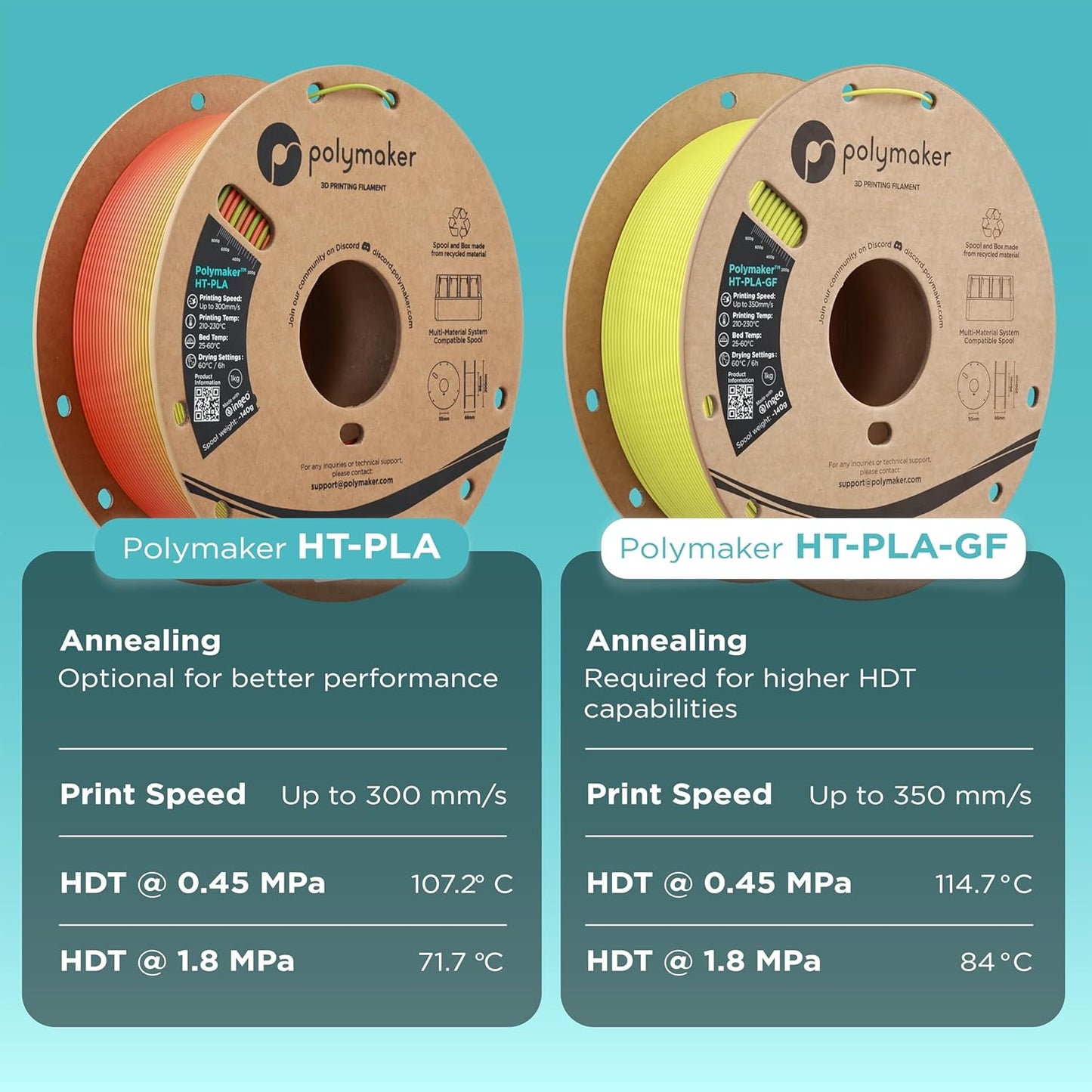Polymaker HT-PLA Filament 1.75mm Black, High Temp PLA for 3D Printing, Heat Stable Up to 150°C, Easy to Print, Works with Most FDM Printers, 1kg Spool