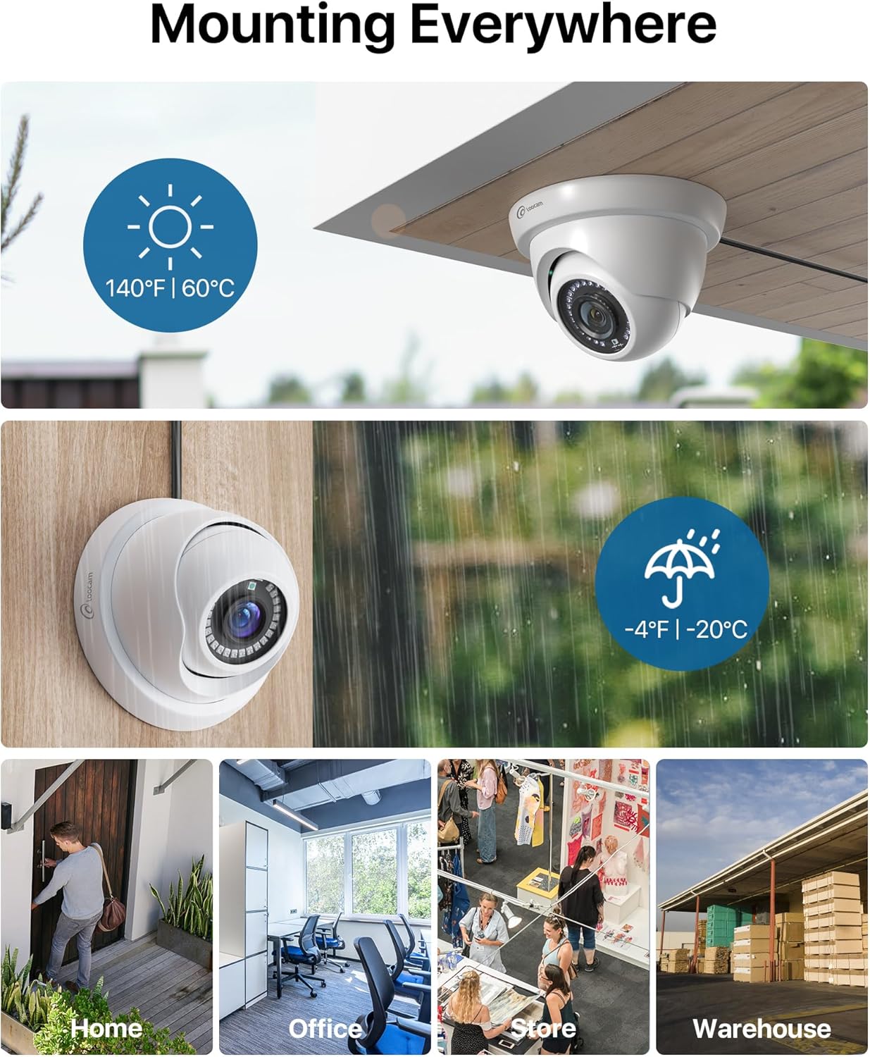 Loocam Home Security Camera System Wired, AI Human/Vehicle Detection, 2MP HD 1920TVL Surveillance DVR Kits Dome Cameras Indoor Outdoor, H.265+ 8CH DVR & 1TB HDD, Smart Playback, Remote Access