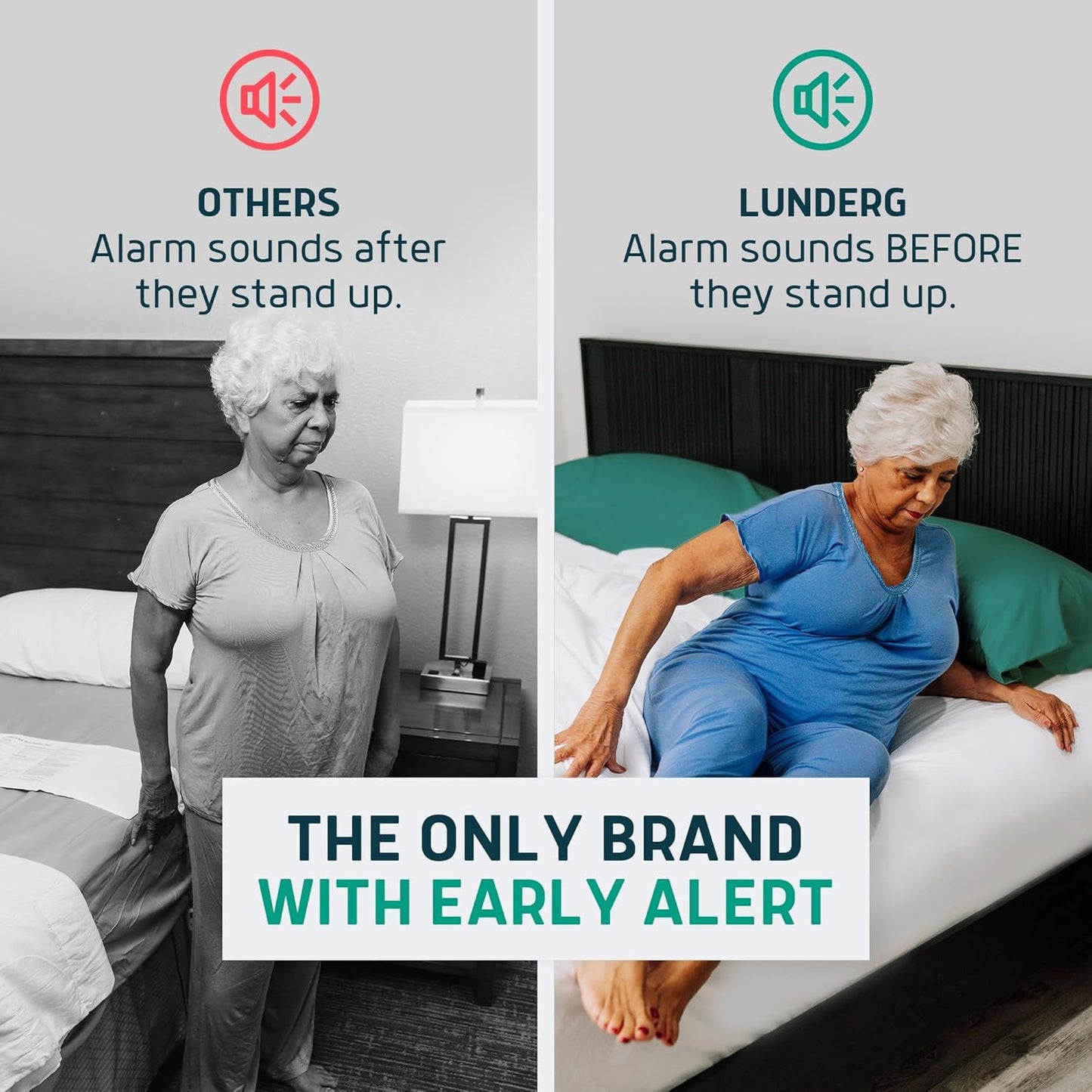 Lunderg Under Mattress Bed Alarm for Elderly Adults - Wireless Sensor Pad with Early Alert & Pager - Bed Alarms and Fall Prevention for Elderly and Dementia Patients - Reduces False Alarms