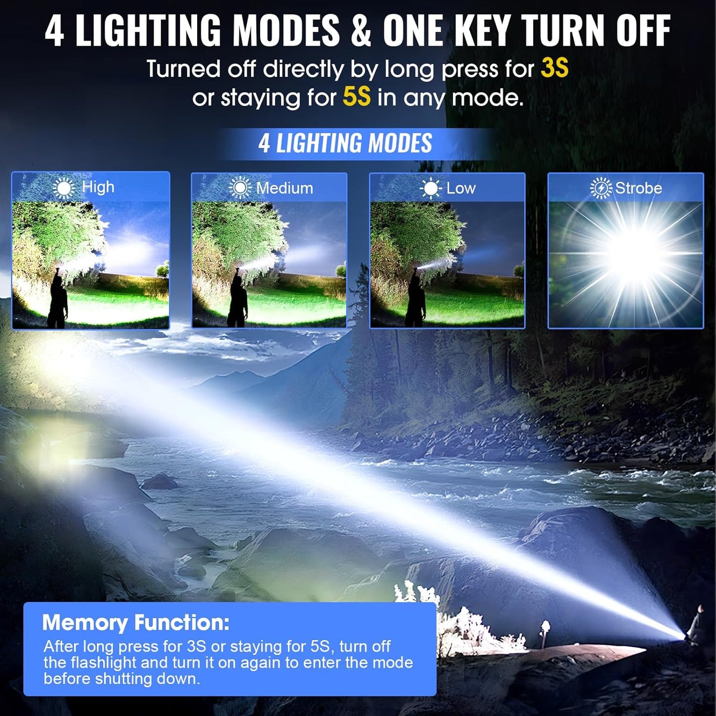 Rechargeable Tactical Flashlights, High Lumens Small Mini USB-C LED Flashlight, Compact EDC Flash Light, 4 Modes&Memory Function, Waterproof Pocket Lights for Home,Camping,Emergency (2, Purple)