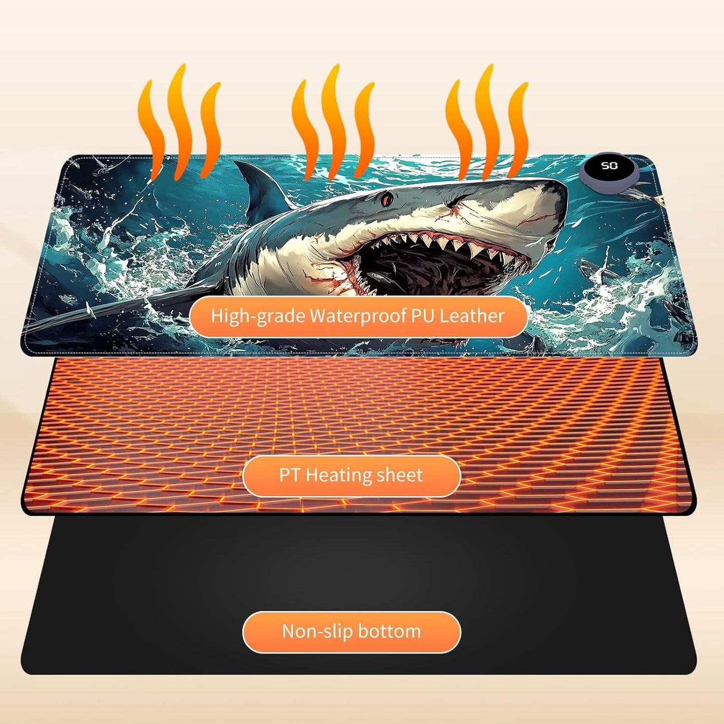 Heated Mouse Pad for Desk 31.5" x 13" – PU Leather Warm Desk Pad with 3 Heat Levels (104°F/113°F/122°F), Plug-in Electric Heating Mat with Auto Shut-Off, Waterproof & Rollable, Angry Shark