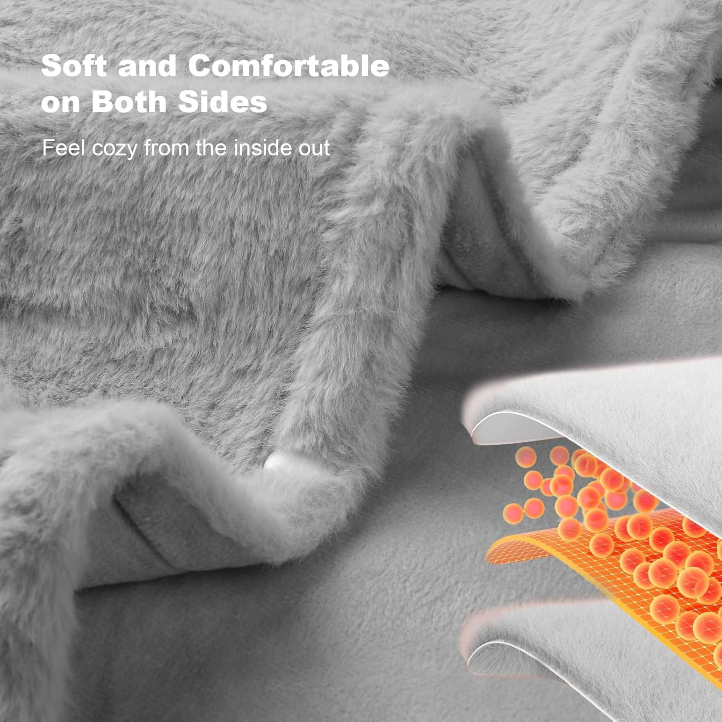 Cordless Heated Blanket Battery Operated with Fleece Lining 7.4V 16000mAh Battery Portable Wearable Heated Shawl for Women Men 6 Heating Zones 3 Fast-Heating Levels (Battery Included)