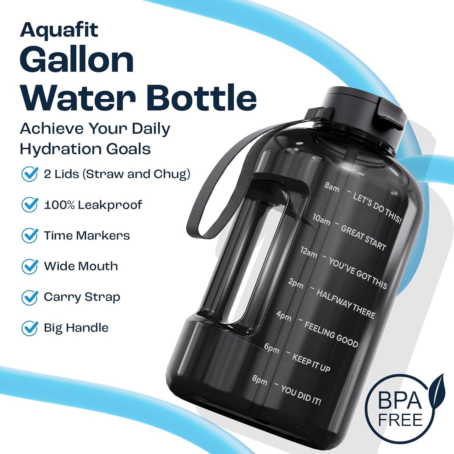 AQUAFIT 128 oz Water Bottle with Time Marker - Straw & Chug Lid - BPA Free 1 Gallon Gym Water Bottle with Handle - Big Gallon Jug (Blue, 128 Ounces)