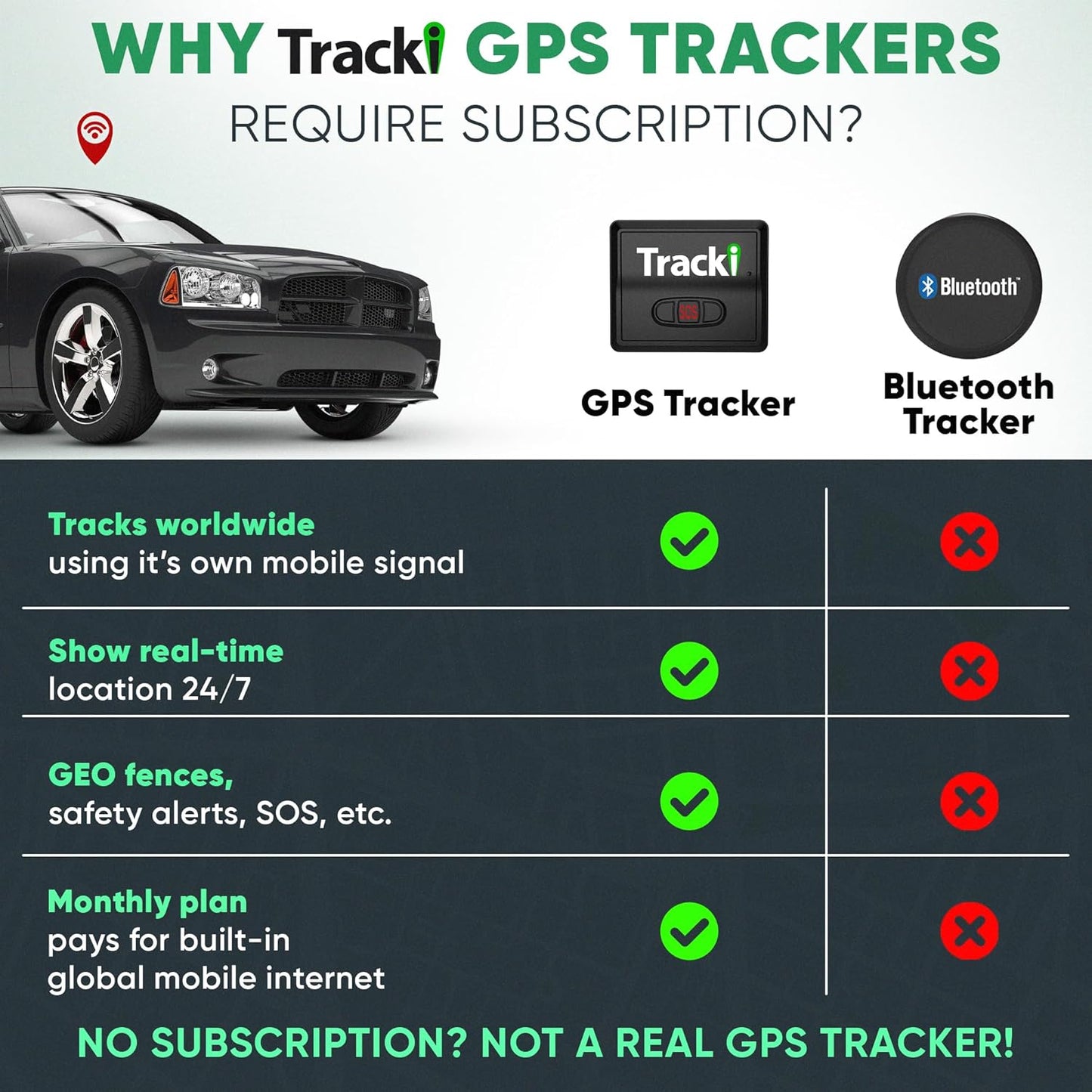 Tracki GPS Tracker for Vehicles – Real-Time 4G LTE Assets & Car Tracking Device with App, Magnetic Mount, Compact Design, Worldwide Coverage – iOS & Android (Subscription Required)
