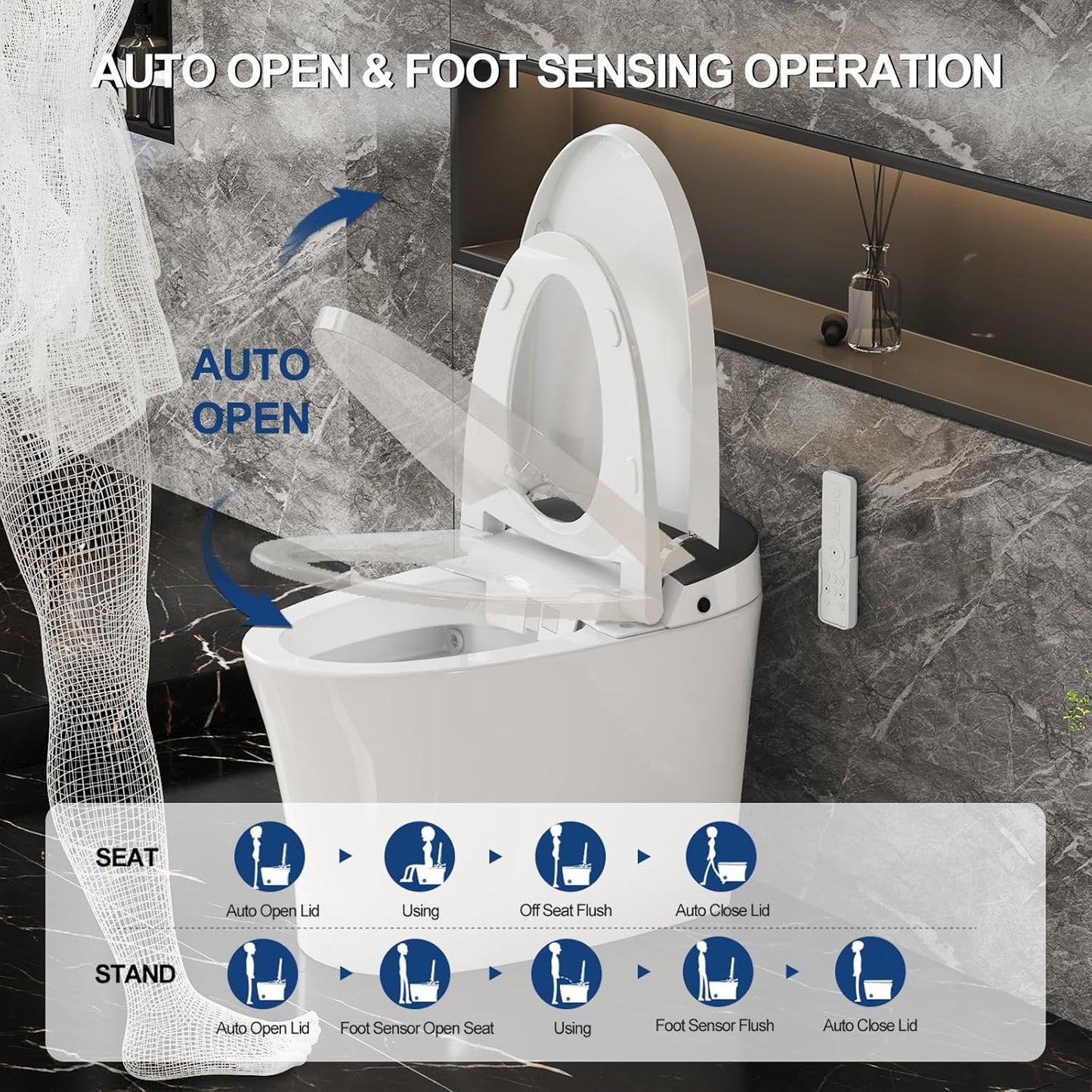 Smart Toilet with Automatic Lid Opening, Auto Flush, Heating seat, Instant Hot Water, Rinse Function, Warm Air Drying, Night Light, LED Display Light and Remote Control (ST-PLUS)