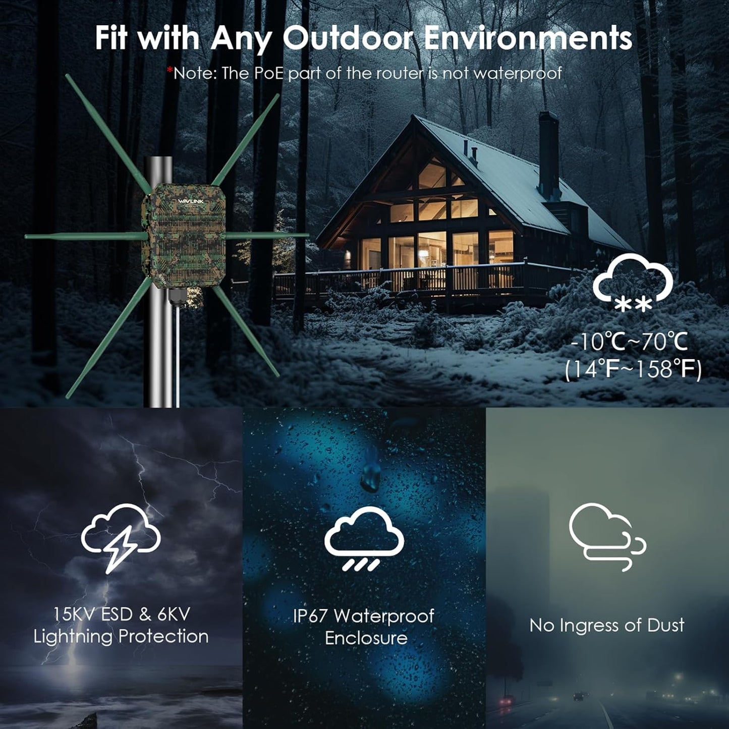 WAVLINK AX3000 Outdoor WiFi Access Point with PoE, 2025 New Model Long Range Outdoor Wireless Repeater, Dual Band 2.4G+5G, 6x7dBi High-gain Antennas, IP67 Weatherproof, Work with Starlink, Greenwood