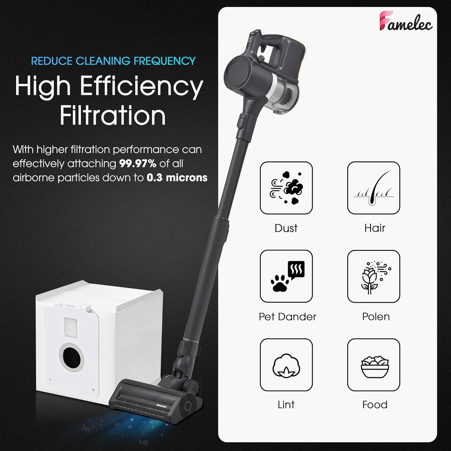 10 Pack for LG Vacuum Bags, Compatible with LG CordZero All in One Tower Vacuum A939KBGS A938KBGS A937KGMS, High-Efficiency Replacement Vacuum Cleaner Bags