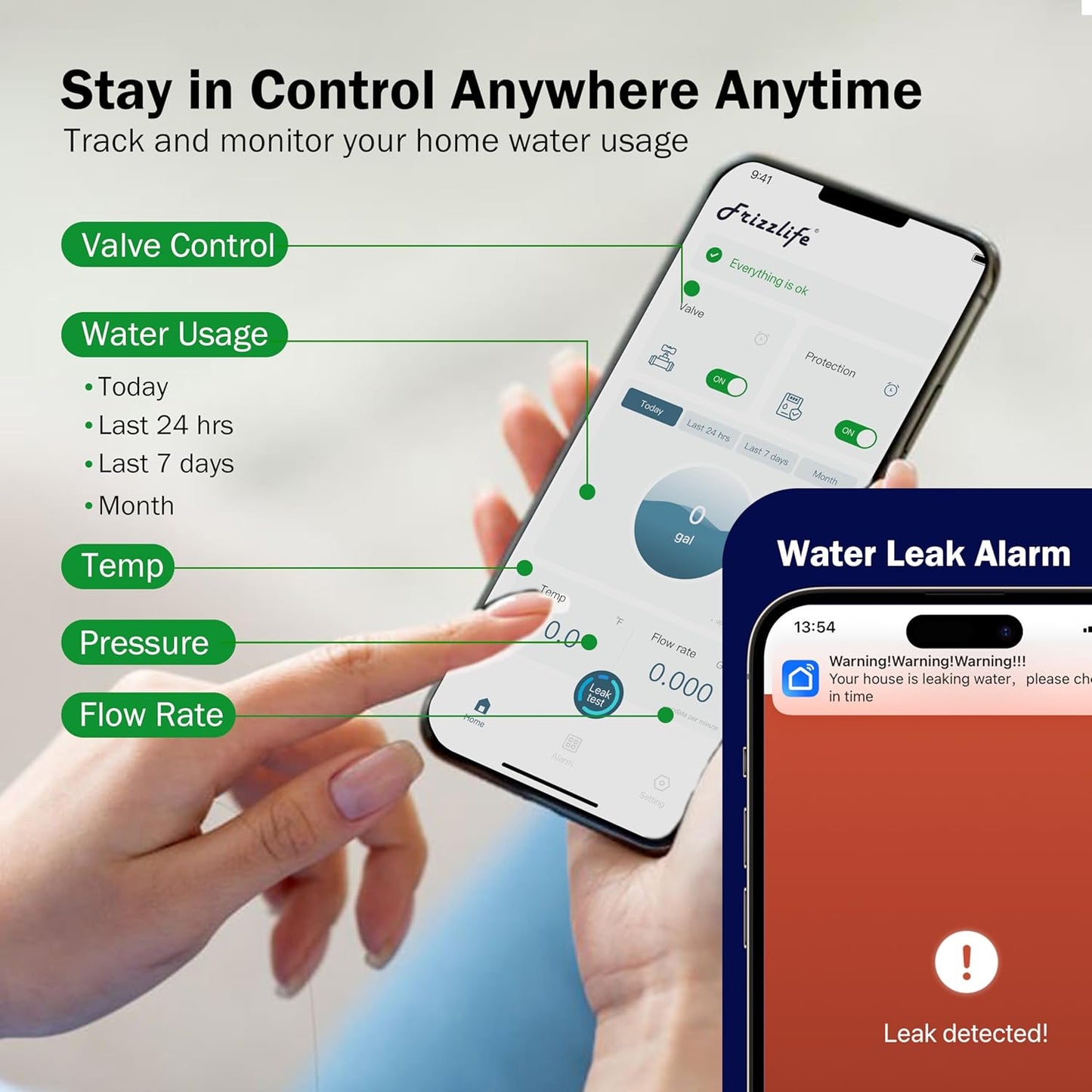 Frizzlife LP365 1.25-Inch Smart Water Monitor and Automatic Shutoff - 0.01GPM Ultrasonic Micro Leak Detection, APP Wi-Fi Remote Control, Real-Time Flow/Temp Monitoring, for 1-1/4-Inch Diameter Pipe