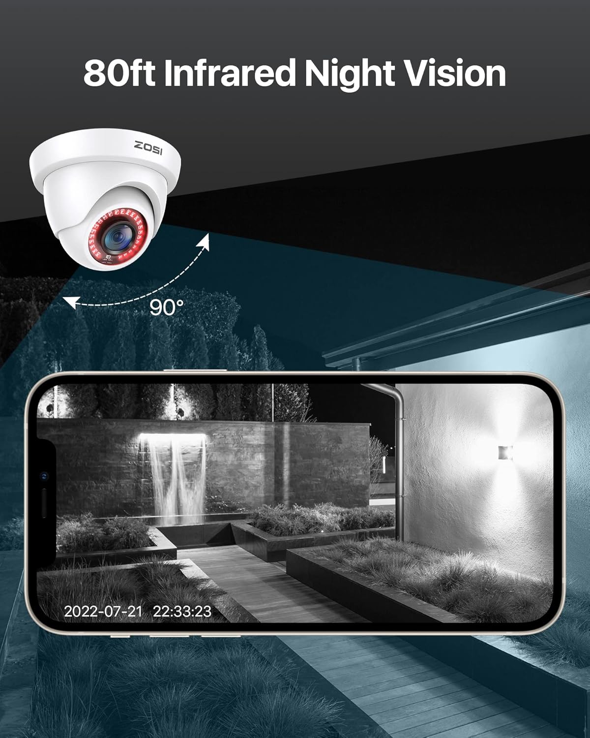 ZOSI 2MP HD Hybrid 4-in-1 Security Camera, 1080P 1920TVL Indoor Outdoor CCTV Dome Camera, 80ft Night Vision, IP66 Weatherproof, Compatible with HD-TVI, AHD, CVI and CVBS/960H Analog DVR Systems