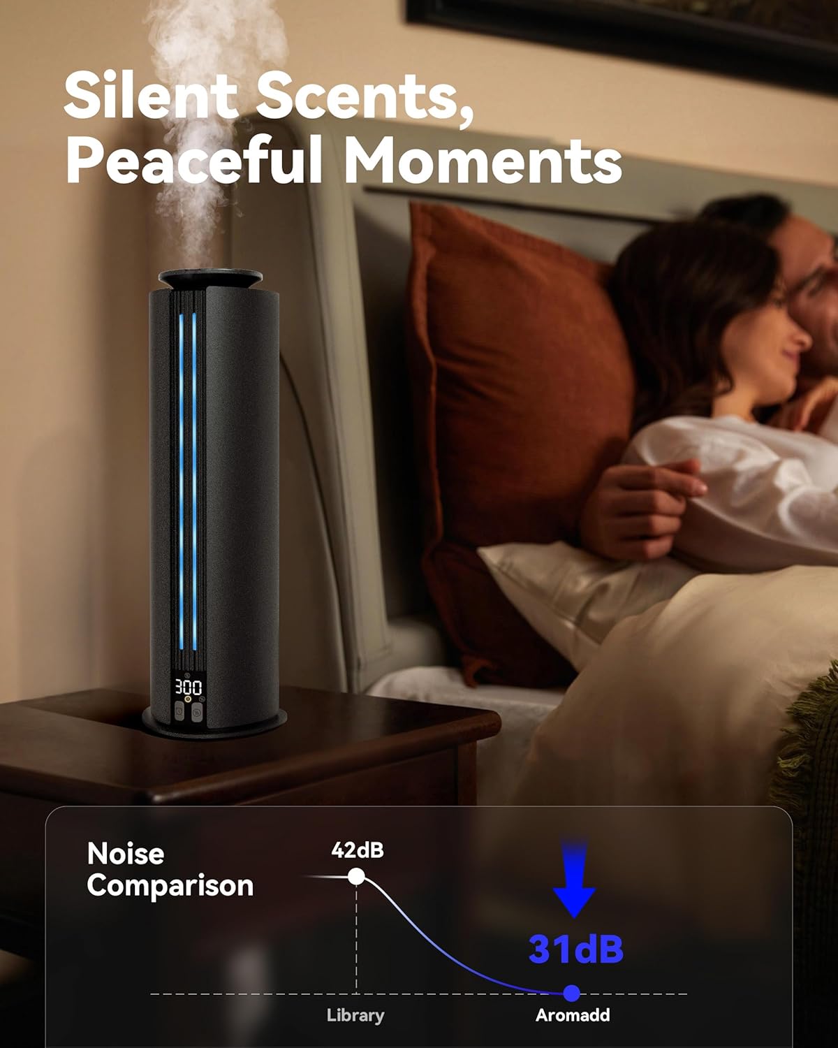 1800 Sq Ft Cordless Waterless Diffuser, 100ml Hotel Collection Diffuser Scent Air Machine for Home Cold Air Essential Oil Diffuser for Large Room Office Quiet (Black)