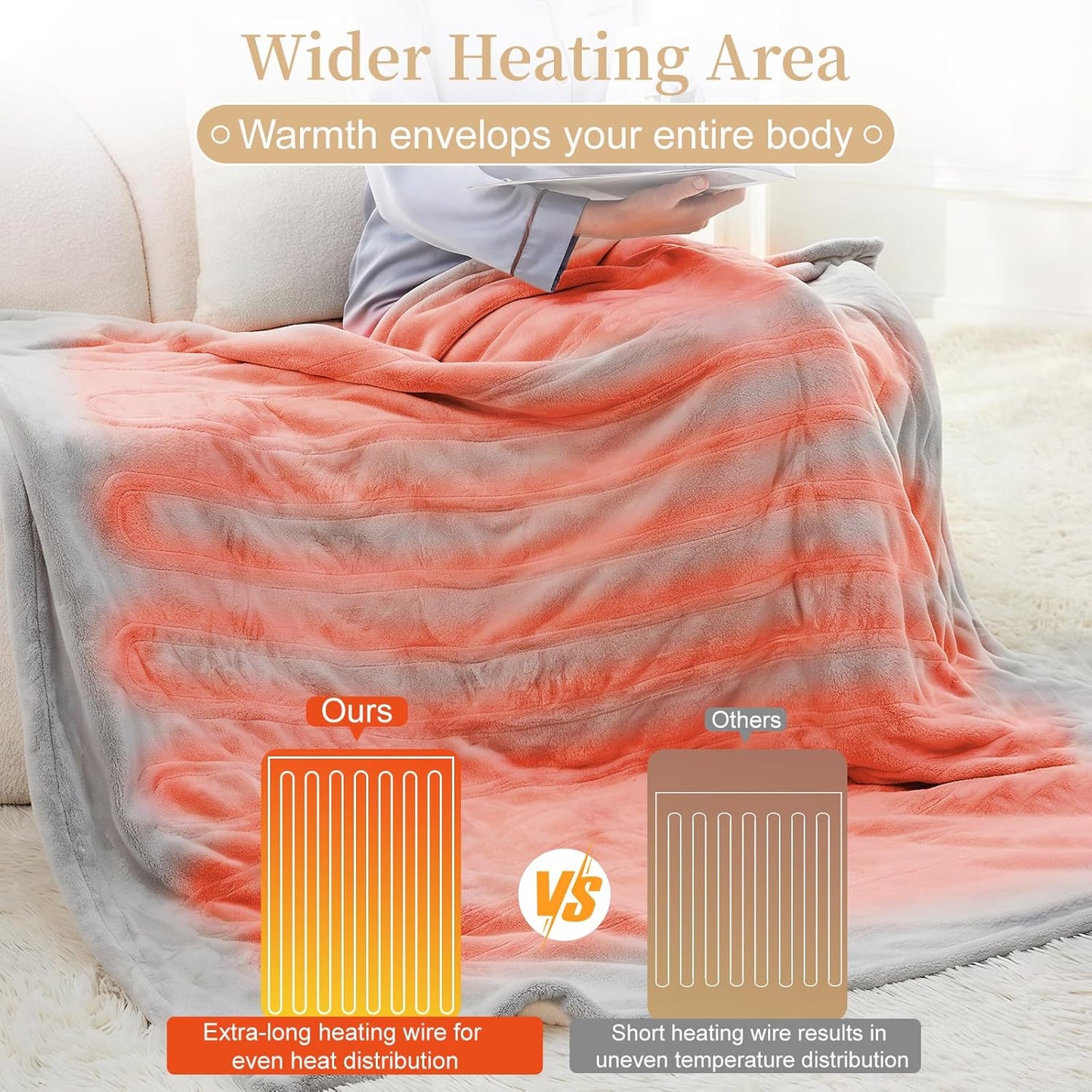 Electric Heated Blanket Twin 62" x 84", Soft Plush Flannel & Sherpa Electric Blanket with 8 Heat Settings, 1-12H Auto-Off, Fast & Even Heating, Machine Washable, Ideal for Home & Office, Light Gray
