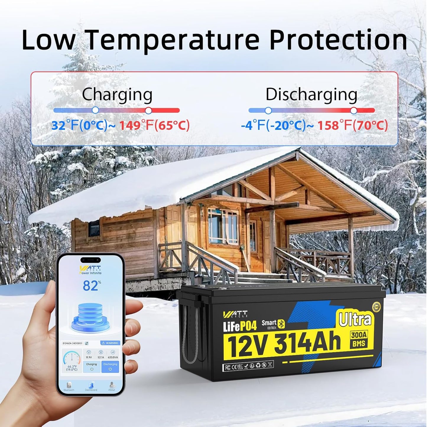 WattCycle 12V 314Ah LiFePO₄ Battery 4 Pack, Lithium Battery 12V 300A BMS, Lithium RV Batteries Built-in Bluetooth, IP65 Marine Batteries, Perfect for Home Energy Storage, RV, Marine, Solar, Off-Grid
