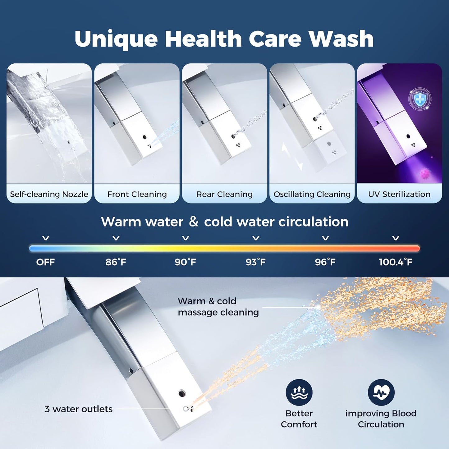 Smart Toilet with Bidet built in, Bidet Toilet with Water Filtration, Pump assisted, Auto Open/Close/Flush, Blackout Flush, Nano Self-Cleaning Glaze, Auto Deodorizer, ADA Comfort Height