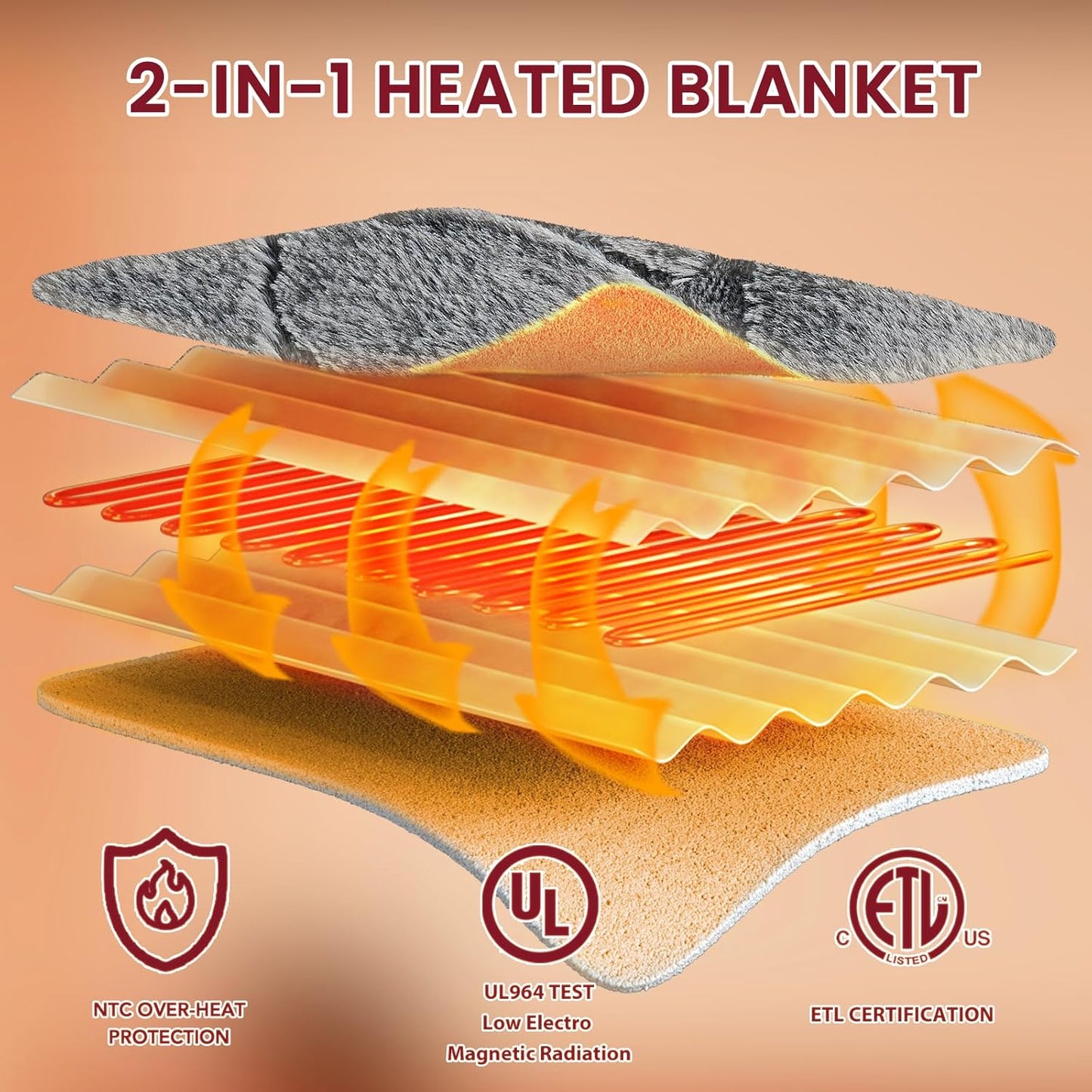 Heated Electric Blanket- Electric Throw Blanket 100"x90" for Bed- Heated Blanket with 5 Heating Levels& 4 Hours Auto Off for Home Office - Soft Faux Fur Heating Blanket for Full Body(Grey)