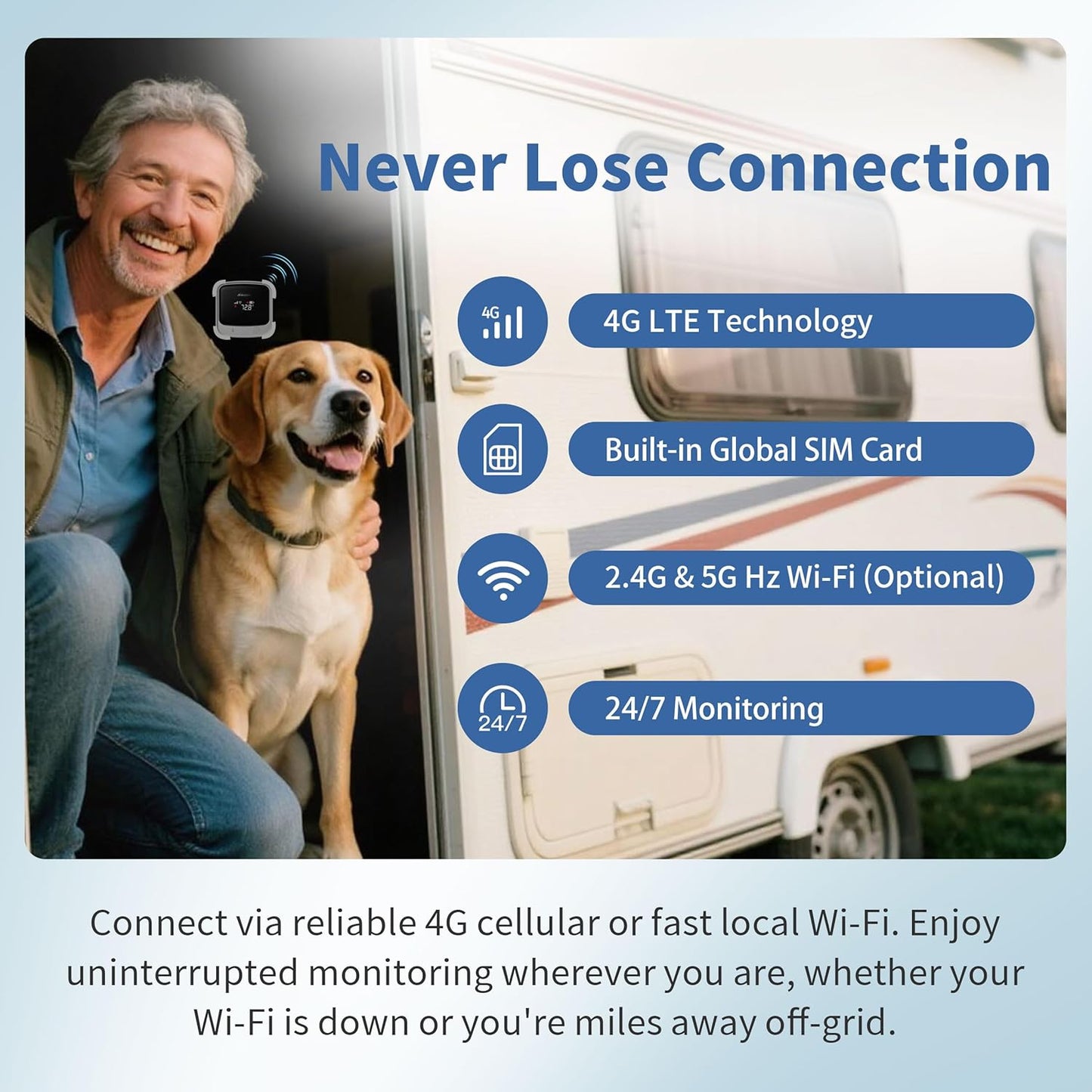 Frigga 4G Cellular & WiFi Temperature Humidity Monitor, 2 Years Subscription Included, Remote Temperature Sensor with App, Email, Voice Alerts for RV, Pets Safety, Vacation Home Monitoring, S0