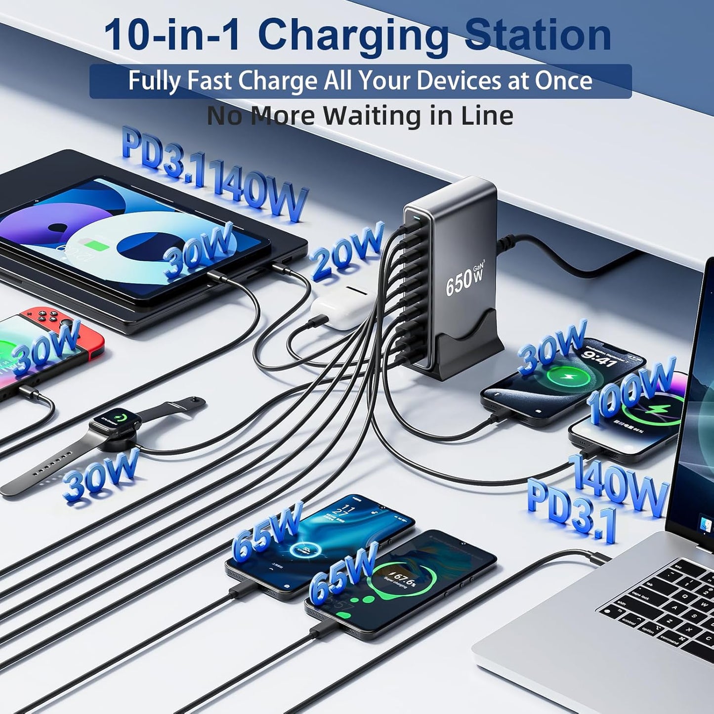650W USB C Fast Charger Block, Dual PD3.1 140W 10 Port USB Charging Station, GaN Ⅲ Pro PD PPS Fast Charging Station for Multiple Devices,Laptop Wall Charger Compatible with iPhone 17/iPad/MacBook etc