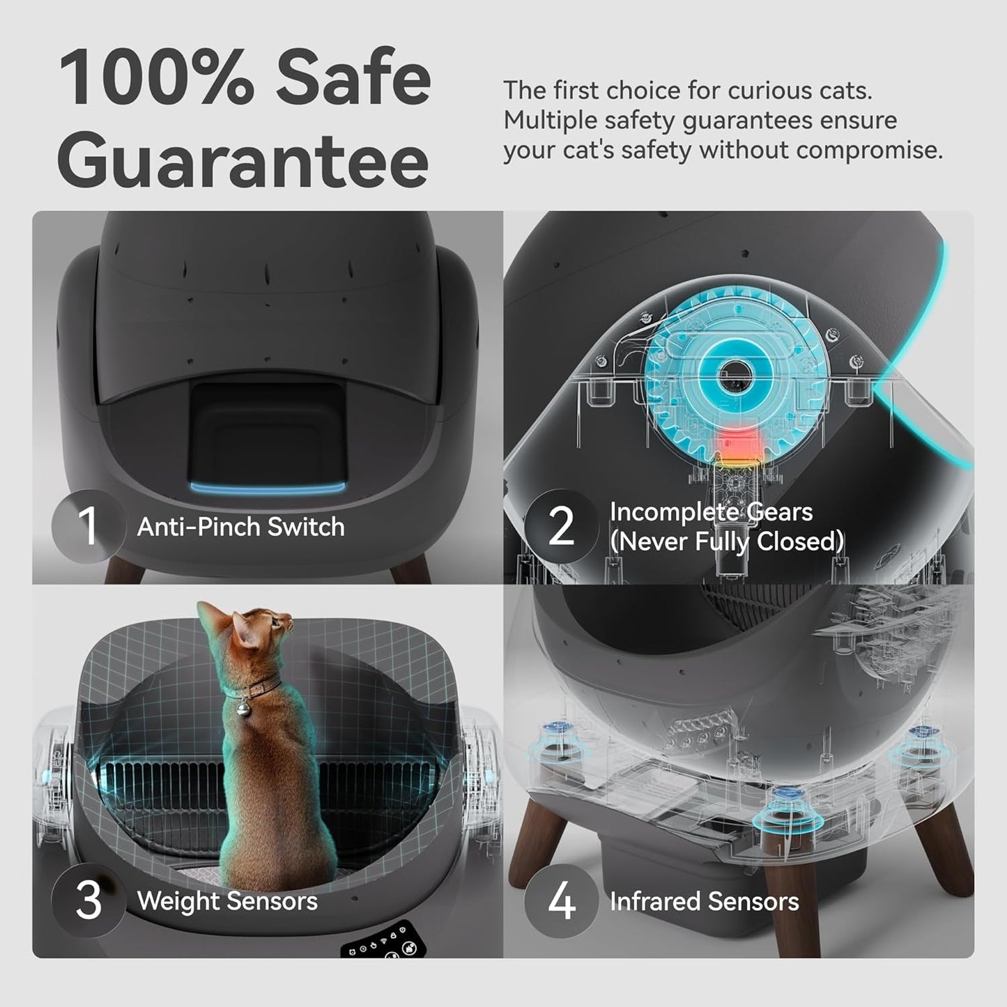 CATLINK Self Cleaning Cat Litter Box Open-X, 5G & 2.4G WiFi, Safe Anti-Pinch Automatic Litter Box Open Top, AI Waste Analysis Health Monitor for Multi-Cat Recognition, App Control, Odor Free