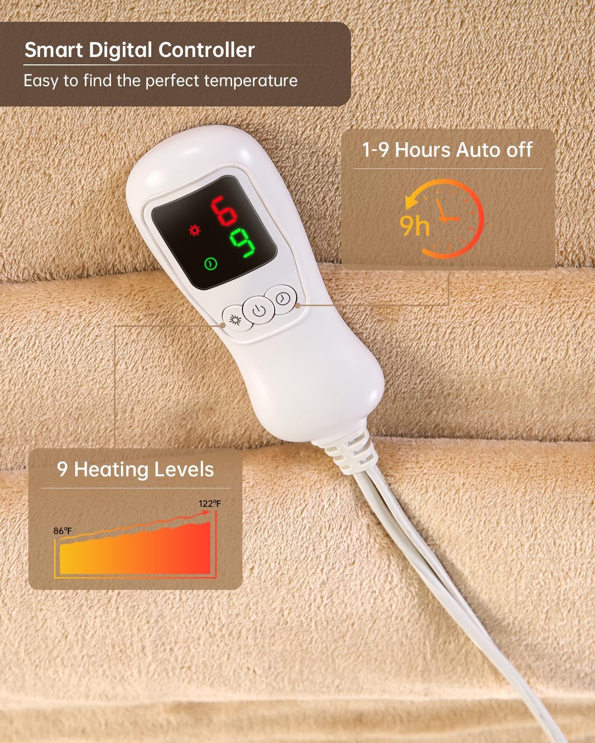 Electric Heated Blanket Throw Size, Washable Blanket Warmer for Home for Adults, Fast Heating, Super Cozy Soft Flannel 50" x 60", 9 Heat Levels, 1-9H Auto-Off, ETL Certified, Camel