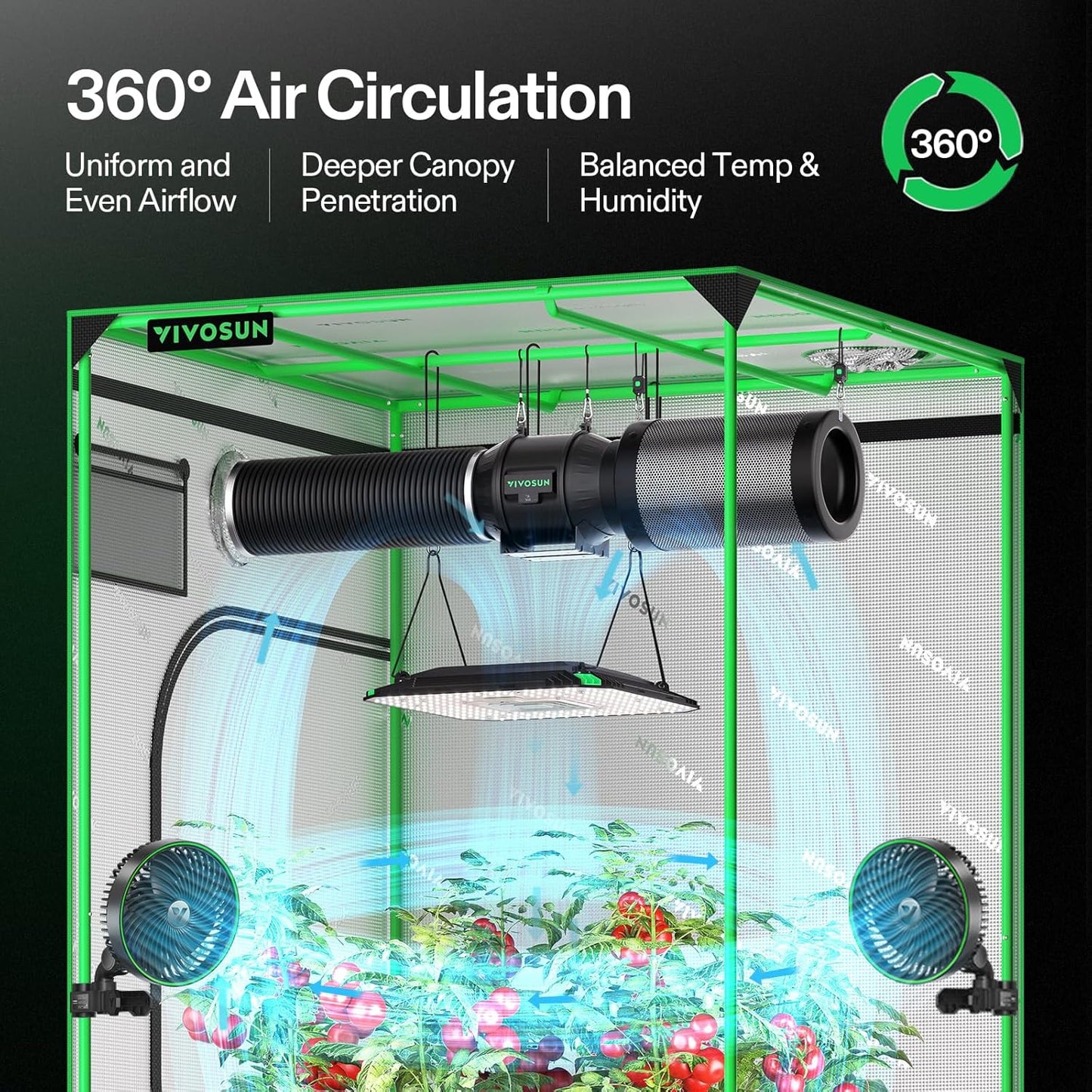 VIVOSUN AeroLight A100, Tunable Spectrum, LED Grow Light 100W w/Integrated Circulation Fan, Compatible with App, Used with Growhub Controller E42A/E25 to Achieve More Functions