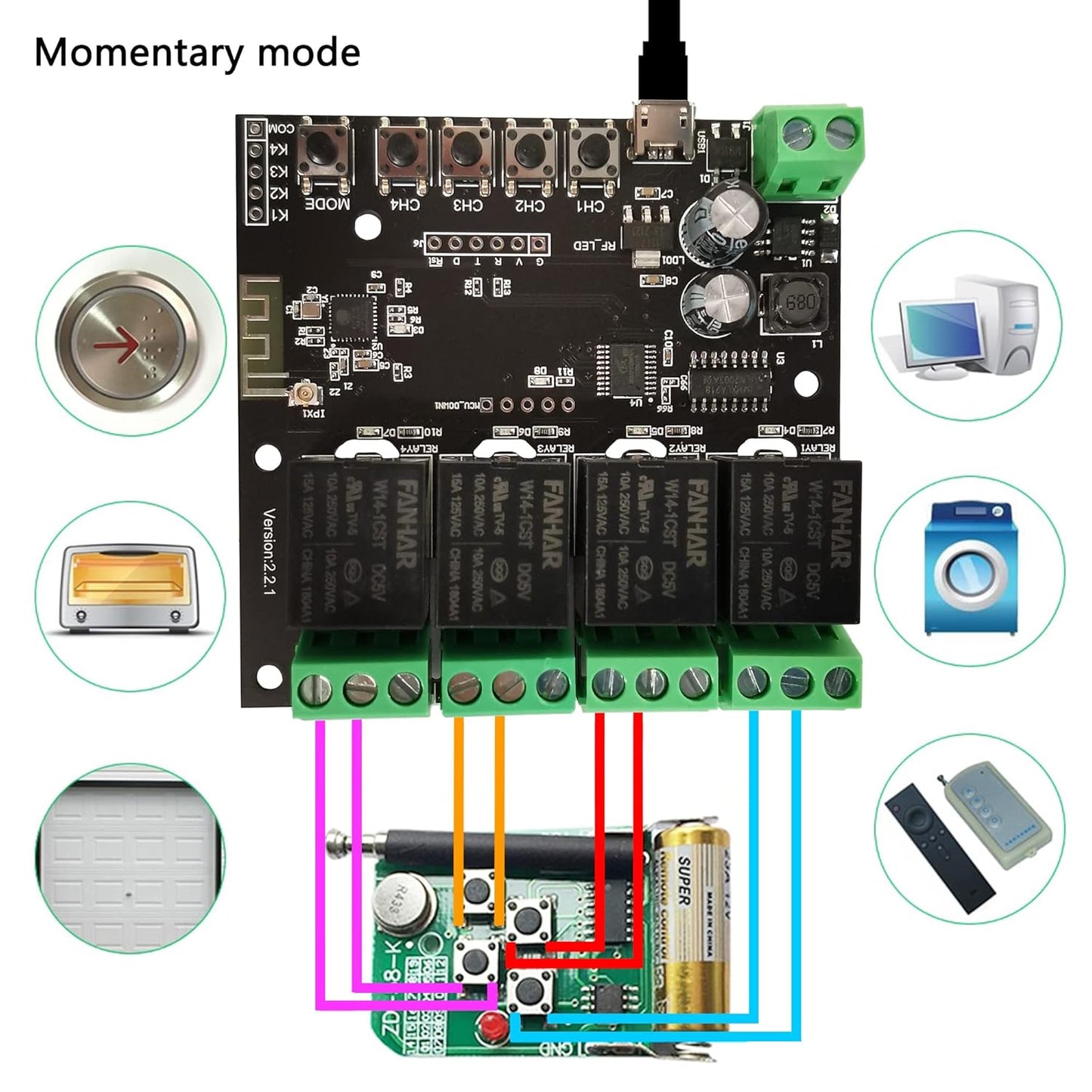 Jane Eyre 4 Channel Smart WiFi Relay Switch Module Momentary Self-Locking Controller DC 7-32V DIY Remote Control Garage Door Compatible with Alexa Echo Google Home