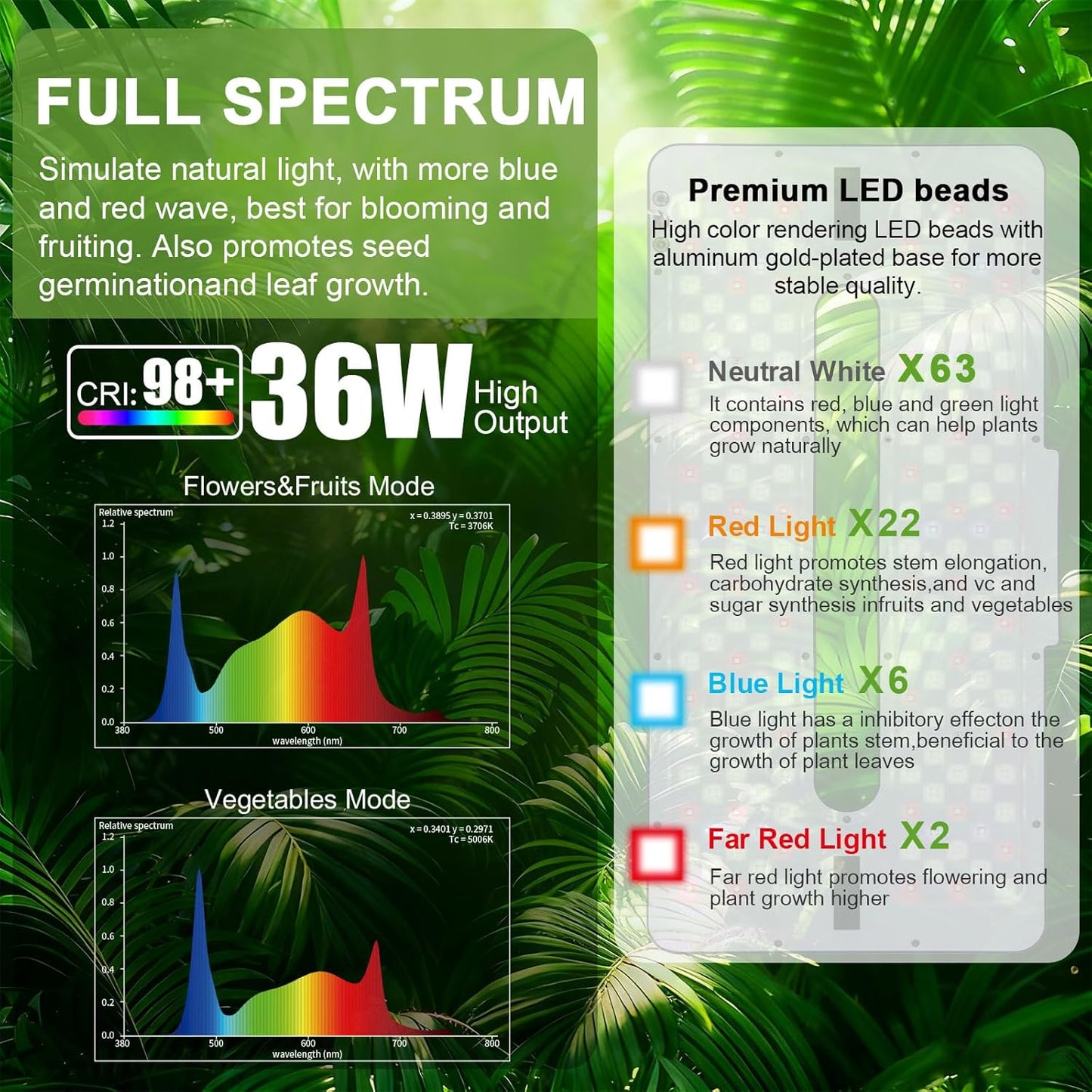 22" x 10" Grow Lights for Indoor Plants and Vegetables, Full Spectrum LED Growing Lamp for Indoor Garden Greenhouse - Features Two Smart Light Mode, 12~23H Timer - 2 Pack (2 in Series Black)