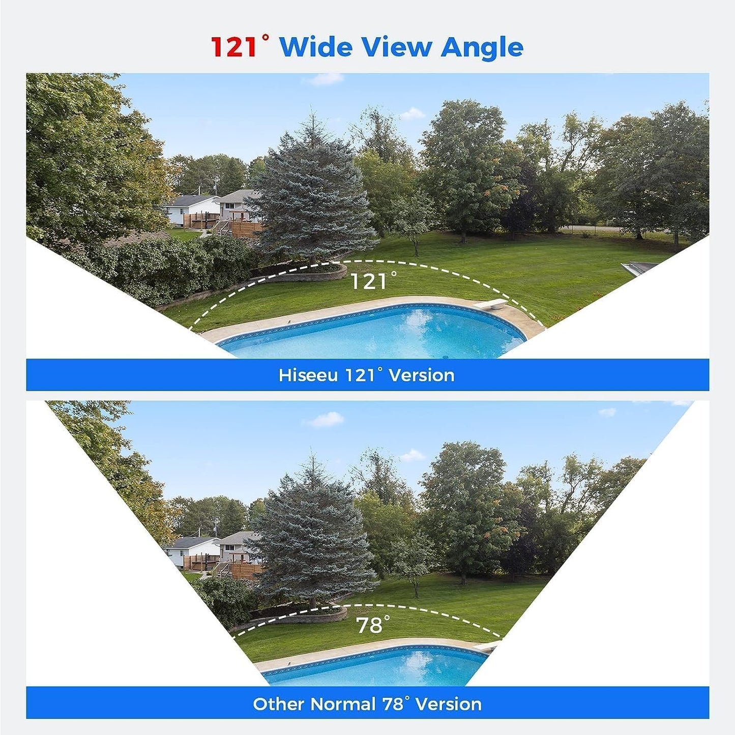 [4K HD+121°Wide View] Hiseeu 4K Security Camera System, 8 Pcs 8MP PoE Security Camera Outdoor, Human Vehicle Detect, Color Night Vision,No Monthly Fee, 3TB HDD for Indoor Outdoor Home Surveillance Use