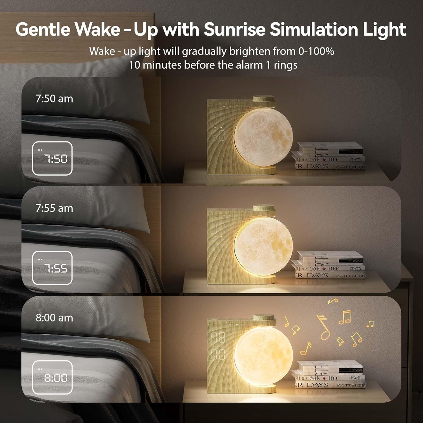Rotatable Moonlight Alarm Clock, Sunrise Alarm Sleep Sound Machines, Night Lamp for Bedrooms with Snooze Function, 10 Light Effects, 30/60/90 Timer, 10 Sleep Nature Sounds, 15 Ringtones, 12 Volume