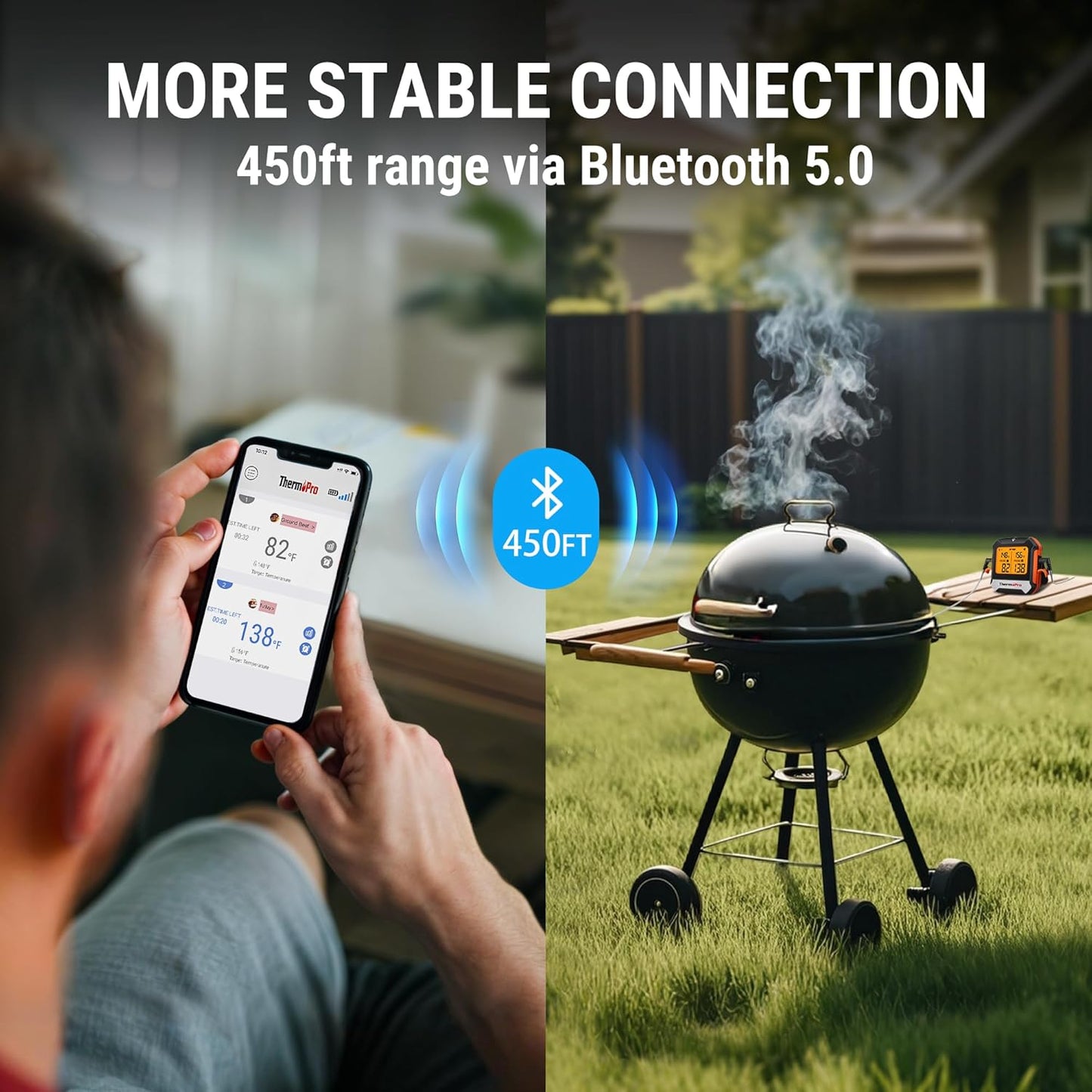ThermoPro 450 ft Bluetooth Meat Thermometer with 2 Probes, Meat Thermometer Digital Wireless for BBQ Oven, Smoker Thermometer for Cooking Chicken Steaks Poultry
