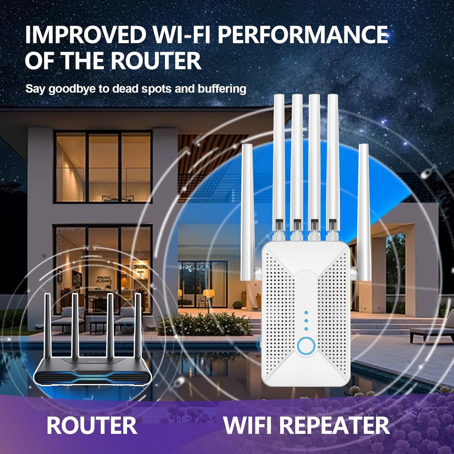 WiFi Extender Signal Booster for Home with 6 Antennas, Stable & Powerful up to 9995 Sq.ft for 60+ Devices, Internet Booster, WiFi Repeater & Wireless Access Point, Easy Setup