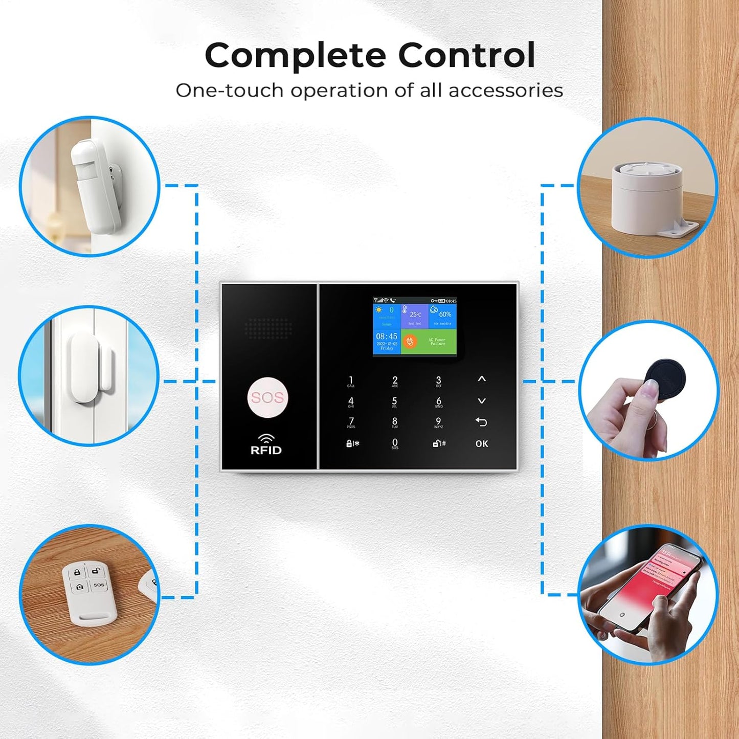 4G Smart Home Security Alarm Kit, Wireless WiFi Home Alarm System with Siren, PIR Motion Sensor, Remote Controls, Window/Door Sensor, Support SMS Push/APP Linkage Alert (20 Pieces)
