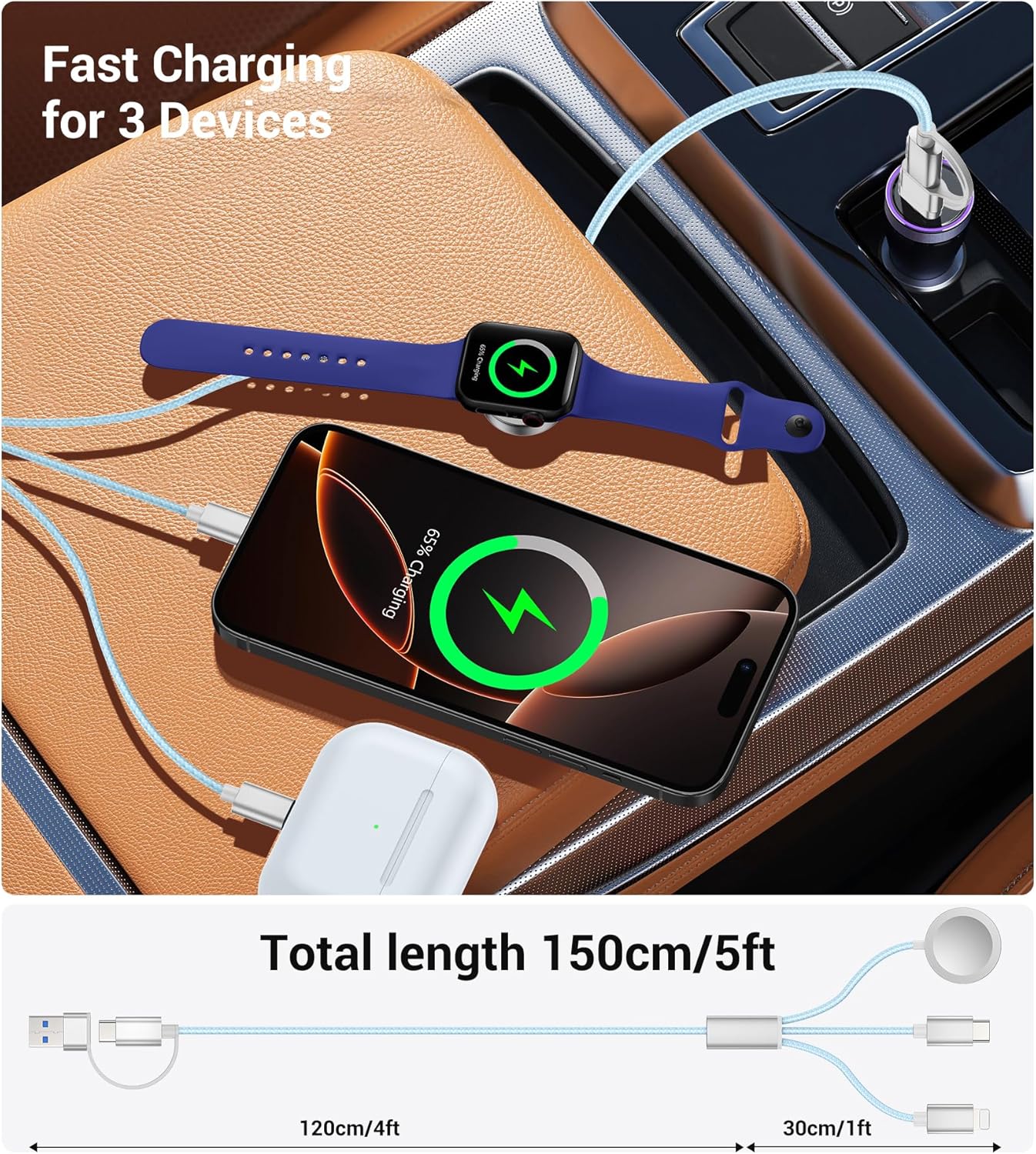 Temdan 2Pack for Apple Watch Charger, 3 in 2 Multi Charging Cable, iPhone Charger, USB A/Type C/Lightning Cable, Portable Travel Essentials Designed for iWatch Ultra/SE/10-1 & iPhone 16-12/ iPad-5Ft