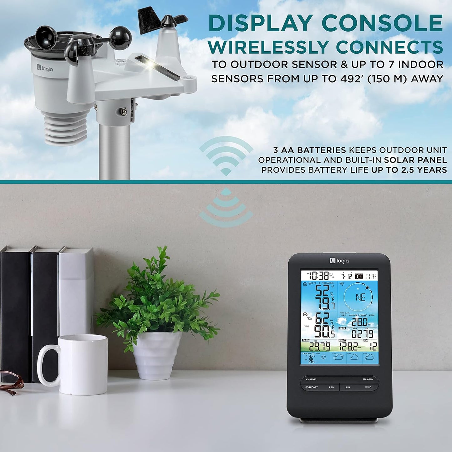 Logia 18-in-1 Wireless Weather Station with 7-in-1 Solar Sensor Array & 4-Day Forecast, Wi-Fi & Large Color Display, Wind Speed/Direction, Rainfall, UV Index, Light Intensity, Temperature & Humidity