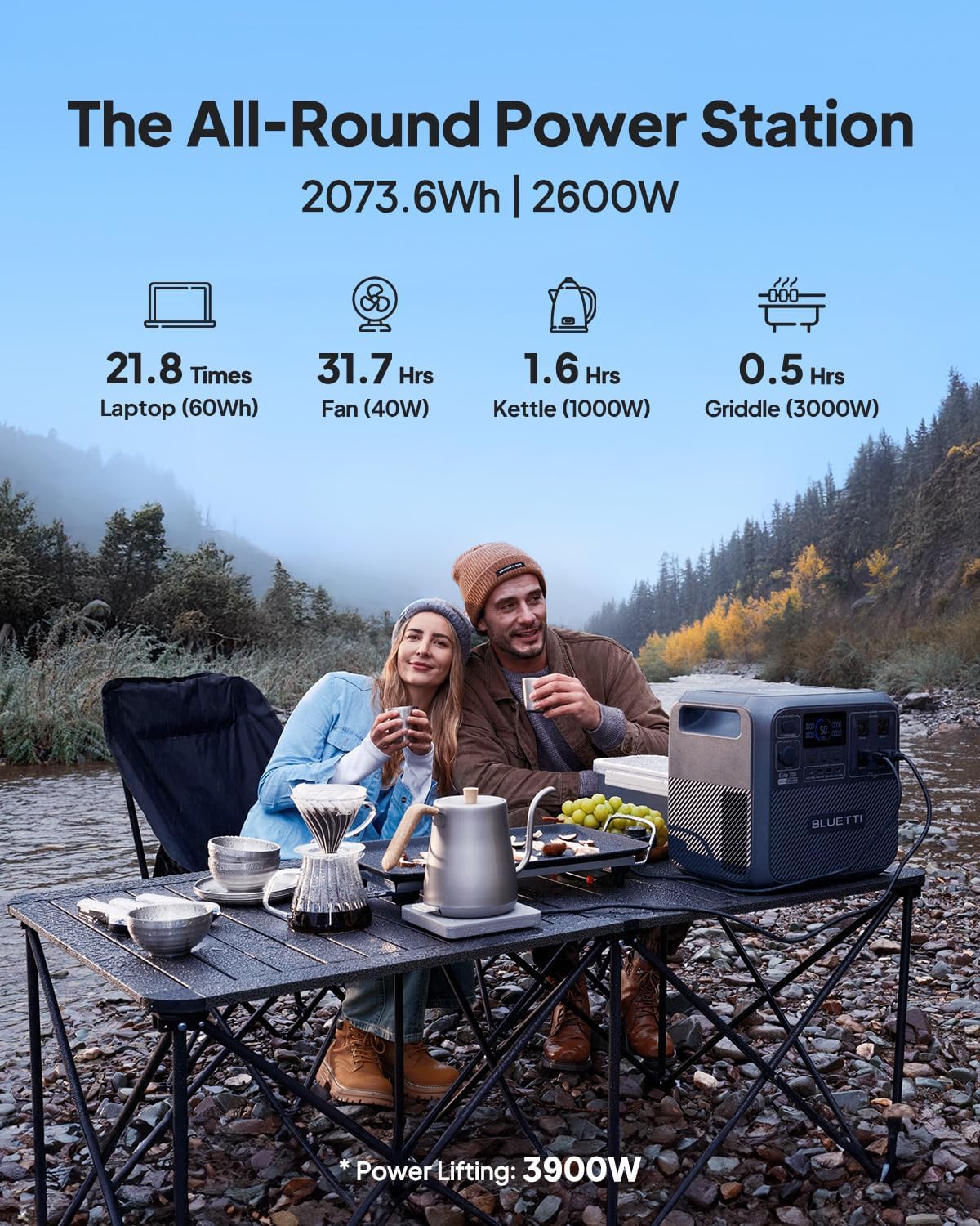 BLUETTI Solar Generator Elite 200 V2 with 2 100W Solar Panels Included, Portable Power Station 2073.6Wh w/ 4 2600W AC Outlets, 17-Year Lifespan LFP Emergency Power for Home Backup, Outages, Camping