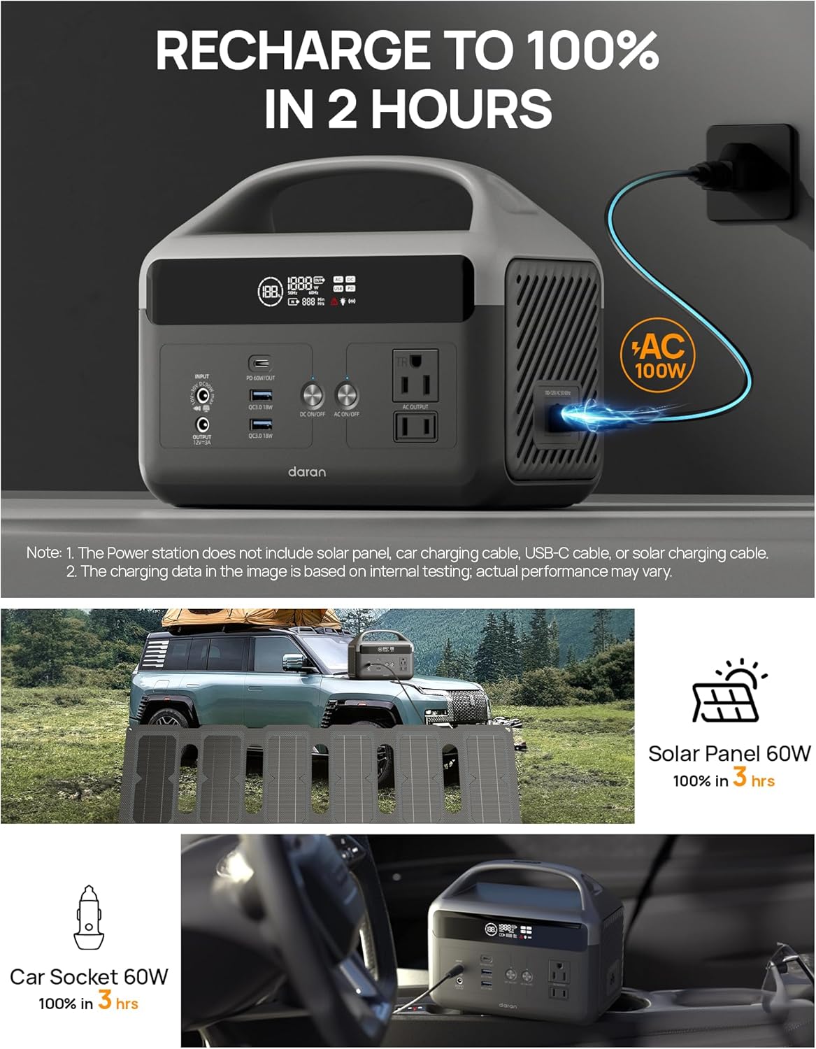 DaranEner Portable Power Station with Foldable Solar Panels 40w, 300w Lifepo4 Battery 60W USB-C Pd, 192Wh Fast Recharge Home Backup Power Bank, Lightweight Solar Generator for Camping, Outdoor Travel