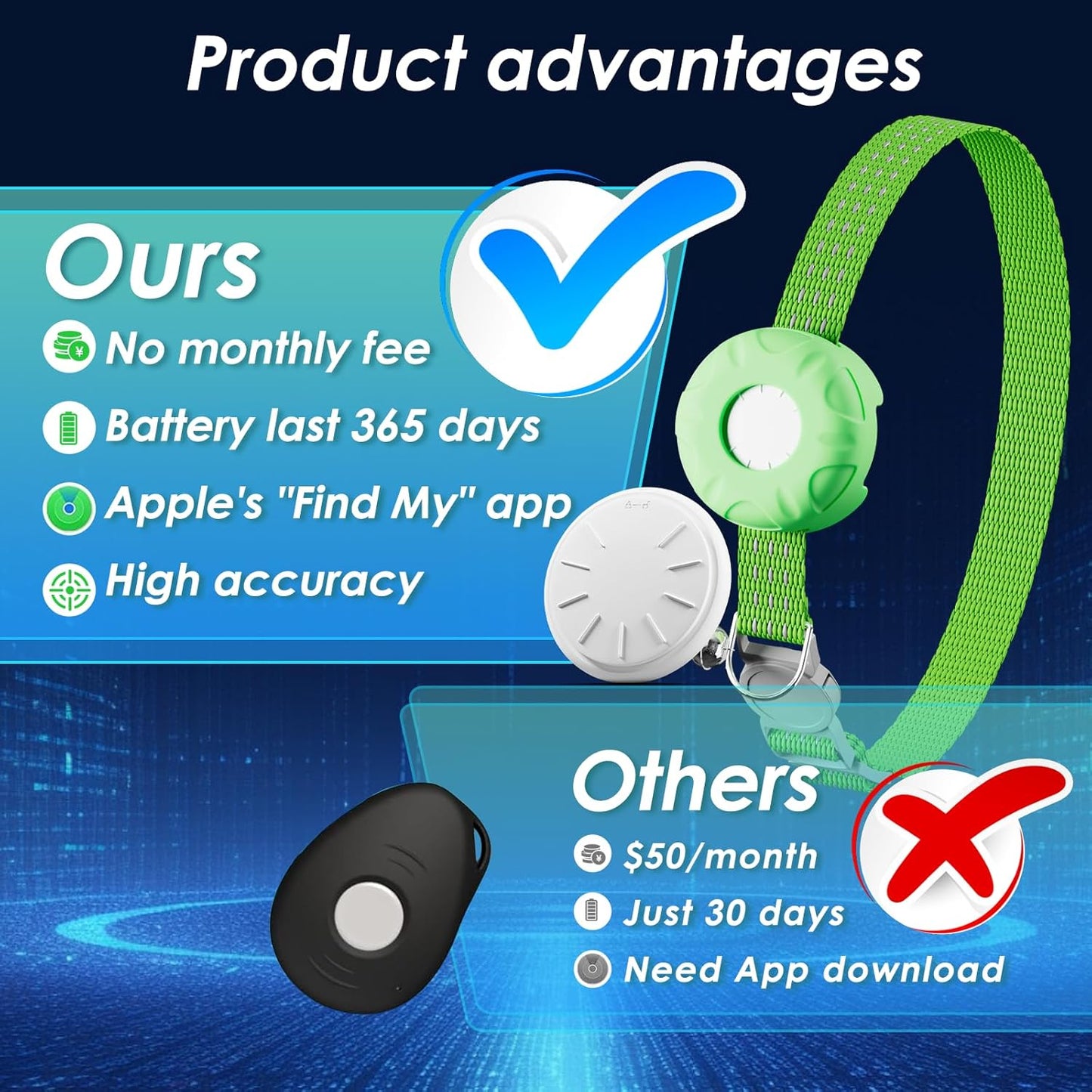 Cat Tracker, Waterproof Pet Tracker for Cats, Cat Tracker Collar with Safety Elastic Buckle, Compatible with Apple Find My App (Only iOS), No Monthly Fee, Light Green