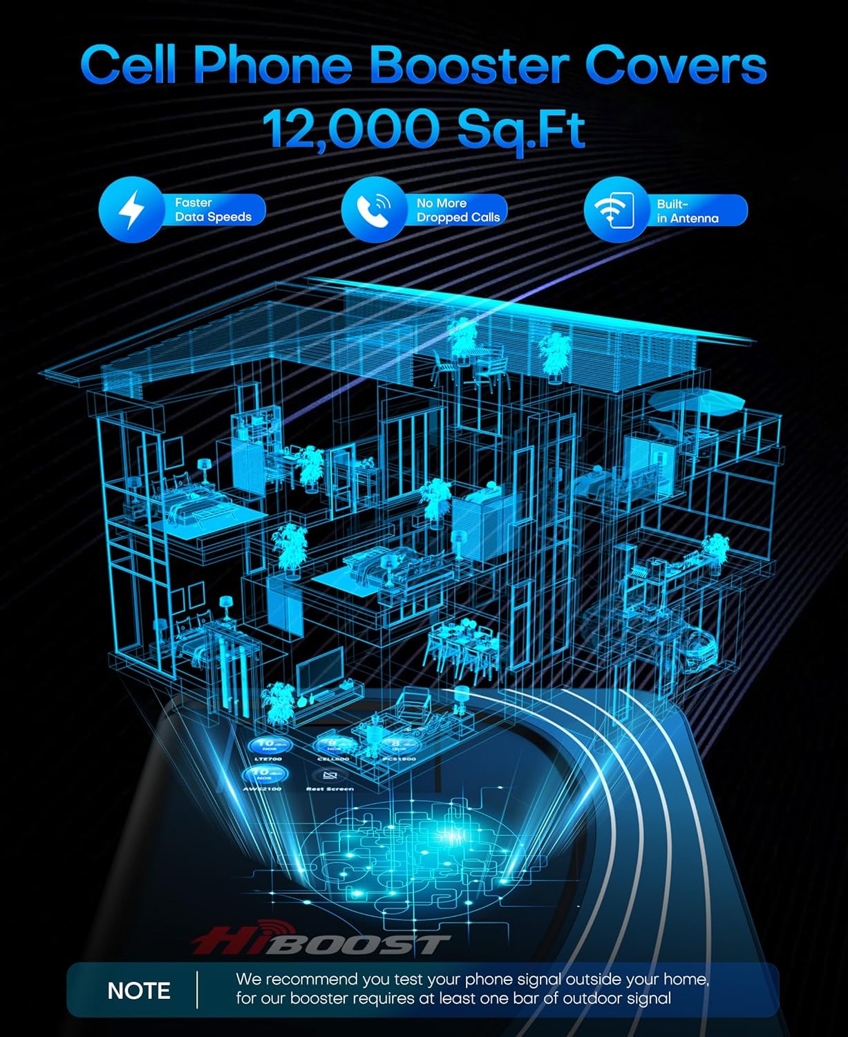 Cell Phone Booster for Multiroom, Boost Cellular Signal Cover to 1,2000 Sq Ft with 2 Indoor (Built-in 1) Antennas and Touch Display 72dB Gain for Homes and Offices 2-Story, Support All U.S Carriers