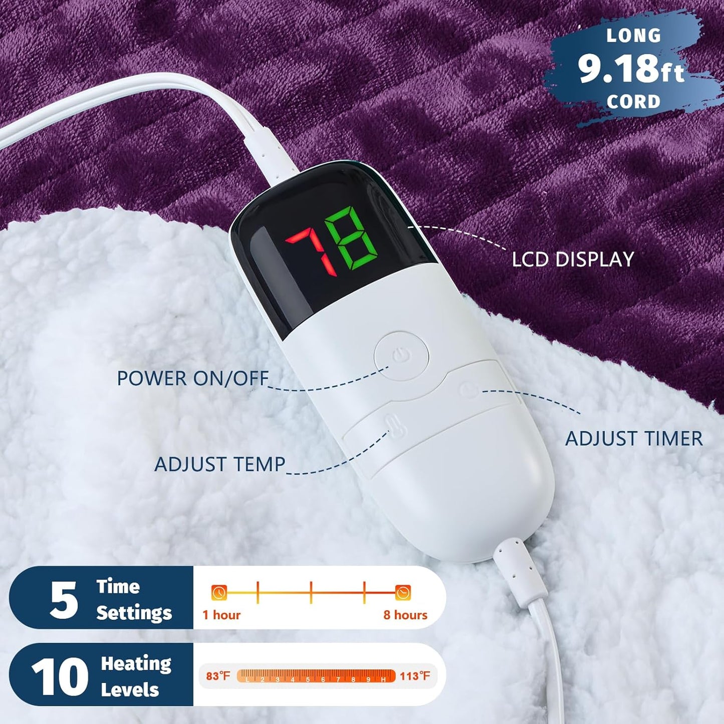 BOMOVA Heated Electric Blanket Full Size - 72" x 84" Heating Blanket with 10 Heating Levels & 8 Hours Auto Off, Warm Flannel Blanket, Christmas Birthday Gifts for Women