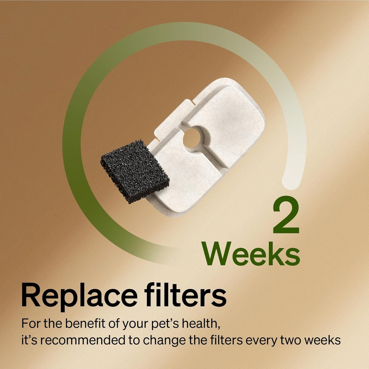 PETLIBRO 6 Packs Replacement Filters for Dockstream Cat Water Fountain PL/WF106/PLWF116/PLWF105/PLWF115/PLWF005, 3 Months Set of Replacement Filters for Ultra Quiet Pet Water Fountain