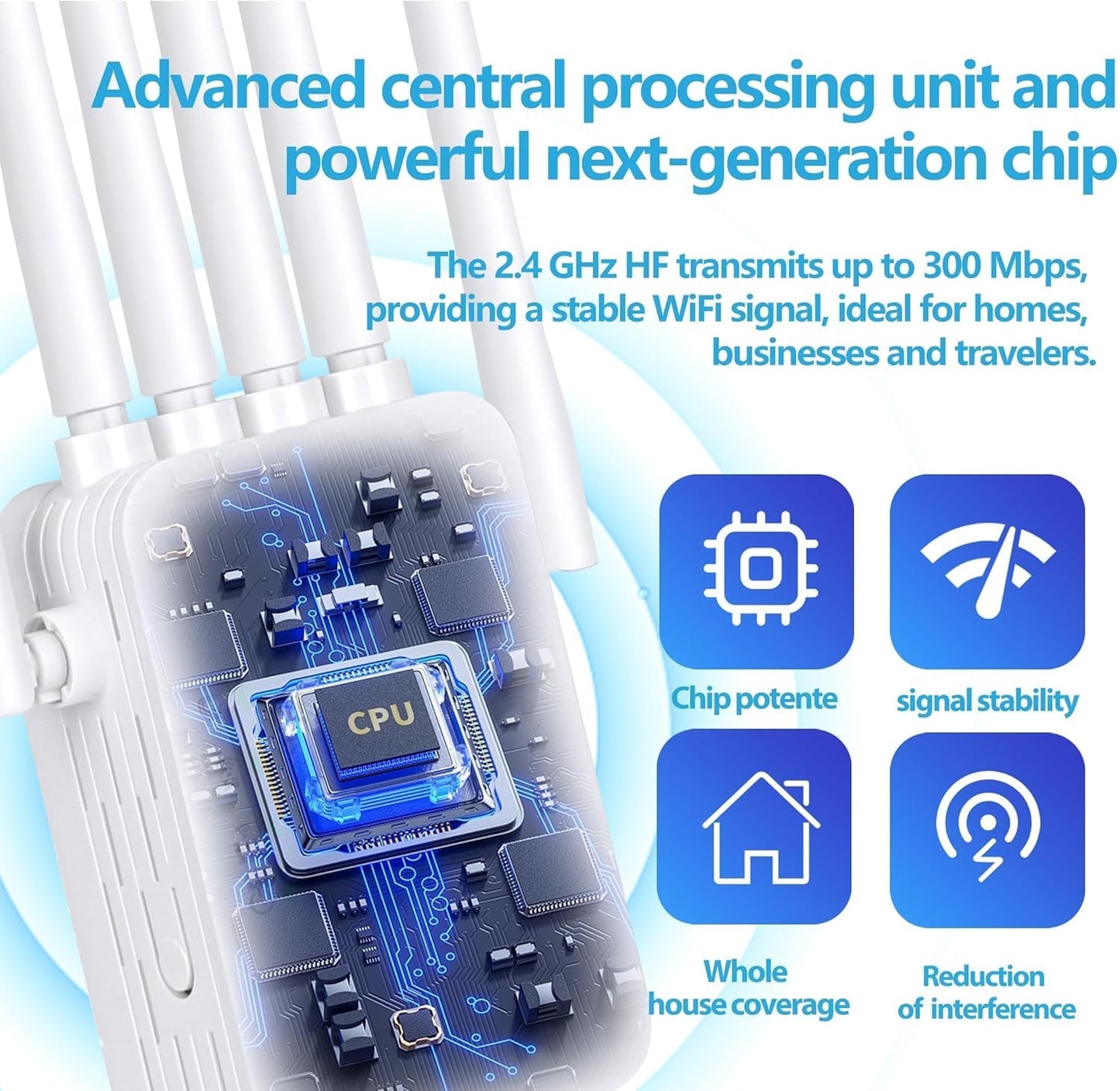 WiFi Extender Signal Booster, WiFi Extender with Ethernet Port WiFi Booster Up to 11800sq, 6 Antennas Extend WiFi Coverage 360°,WiFi Extenders Signal Booster for Home and Outdoors.