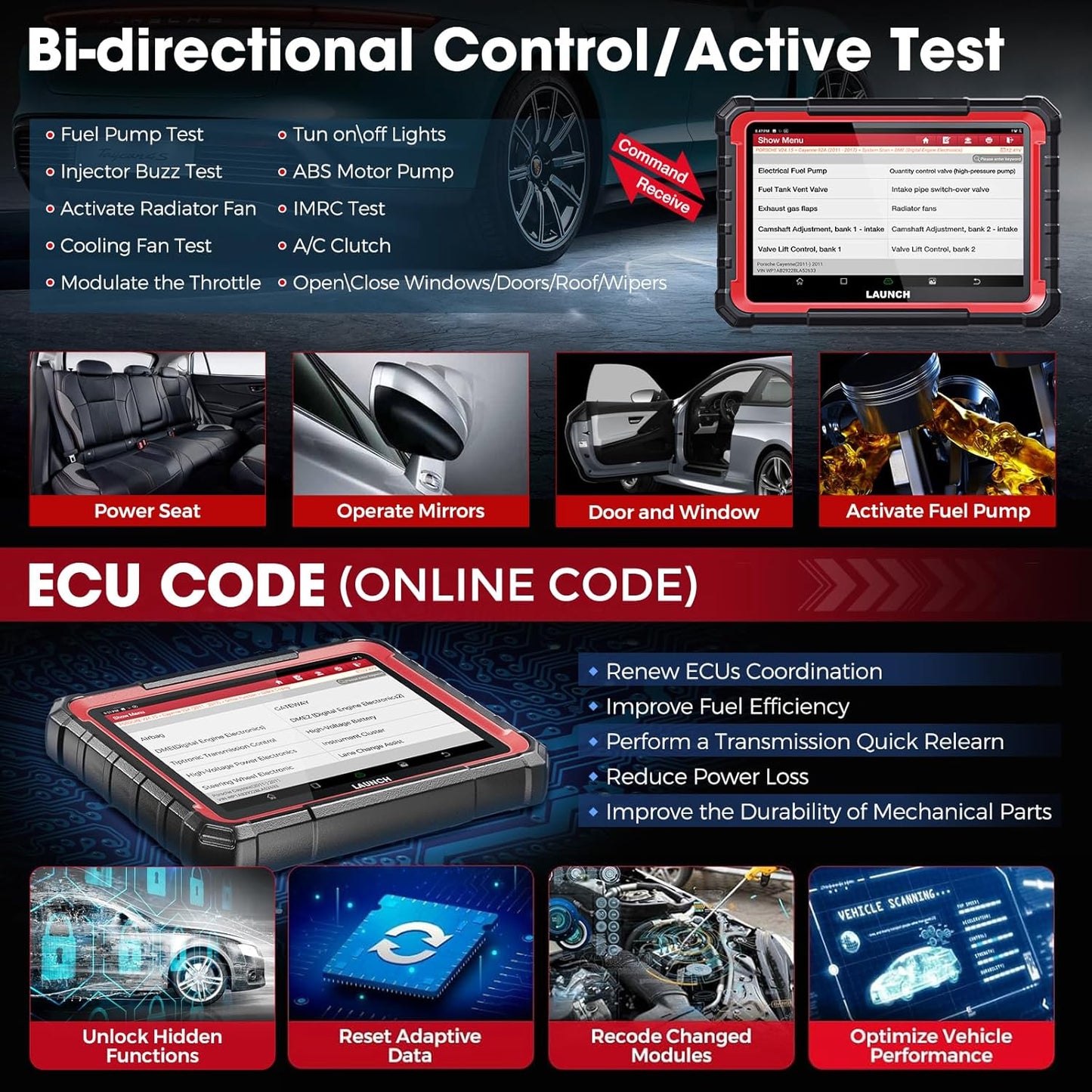 Launch X431 PRO Elite 2025 Bidirectional Scan Tool, 38+ Resets Full System Scanner, All-in-One Diagnostic Tool with Active Tests,ECU Code,CANFD DOIP FCA Autoauth V.A.G Guided，2 Years Free Update