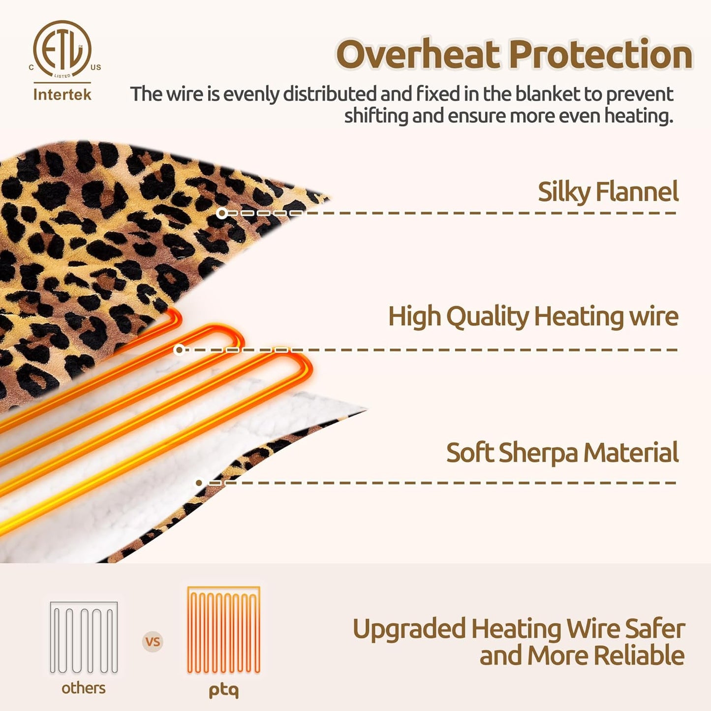 Electric Blanket Twin Size - Reversible Sherpa & Flannel, 62"× 84" Heated Throw Blanket with 6 Heat Settings & 1-12H Timer, Machine Washable, Warm Gift for Women, Leopard