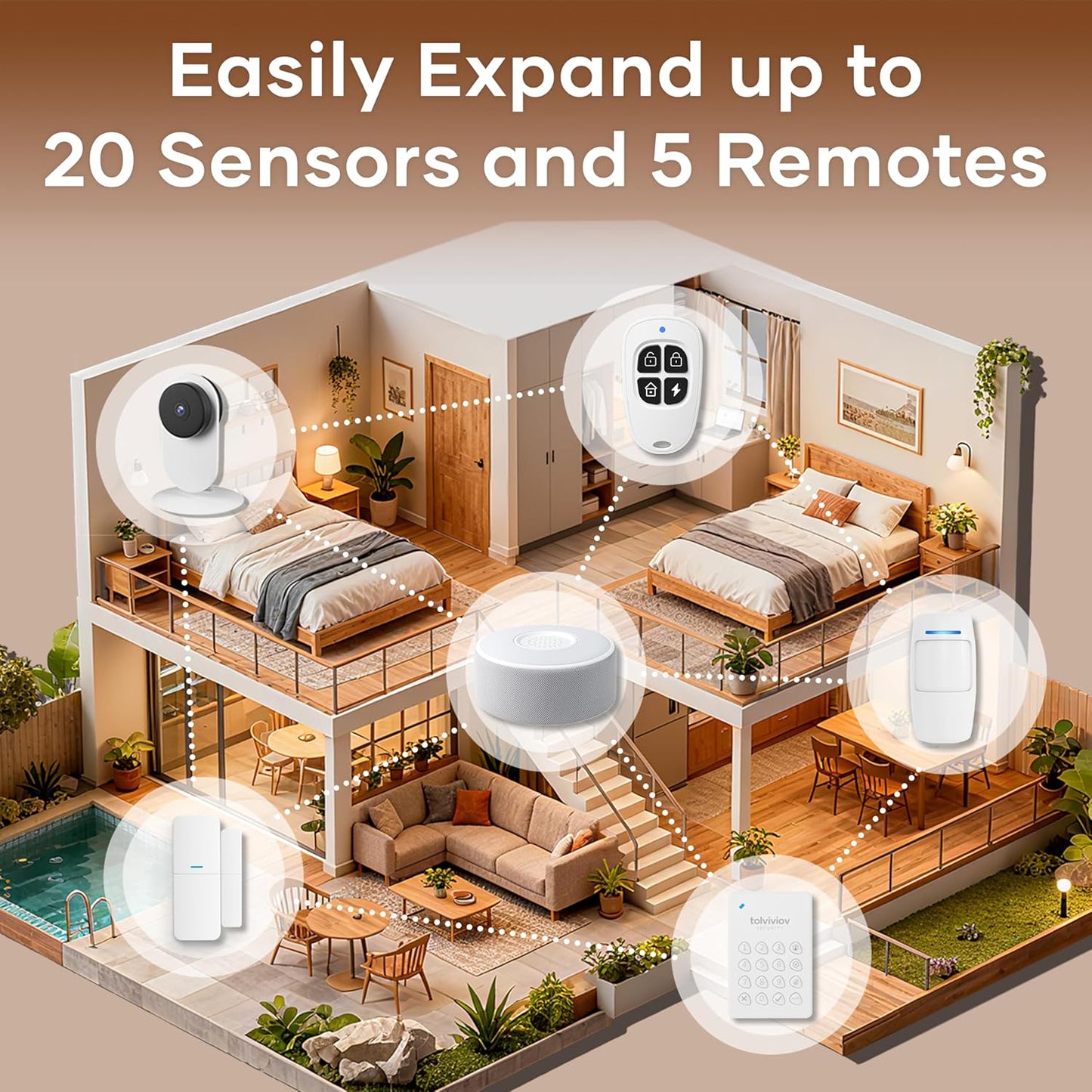 tolviviov WiFi Smart Door/Window Alarm System 8-Piece Kit – App Alerts, Compatible with Alexa, No Monthly Fee, Expandable DIY Wireless Home Security, 1 Siren, 5 Sensors & 2 Remotes (8 Pack)
