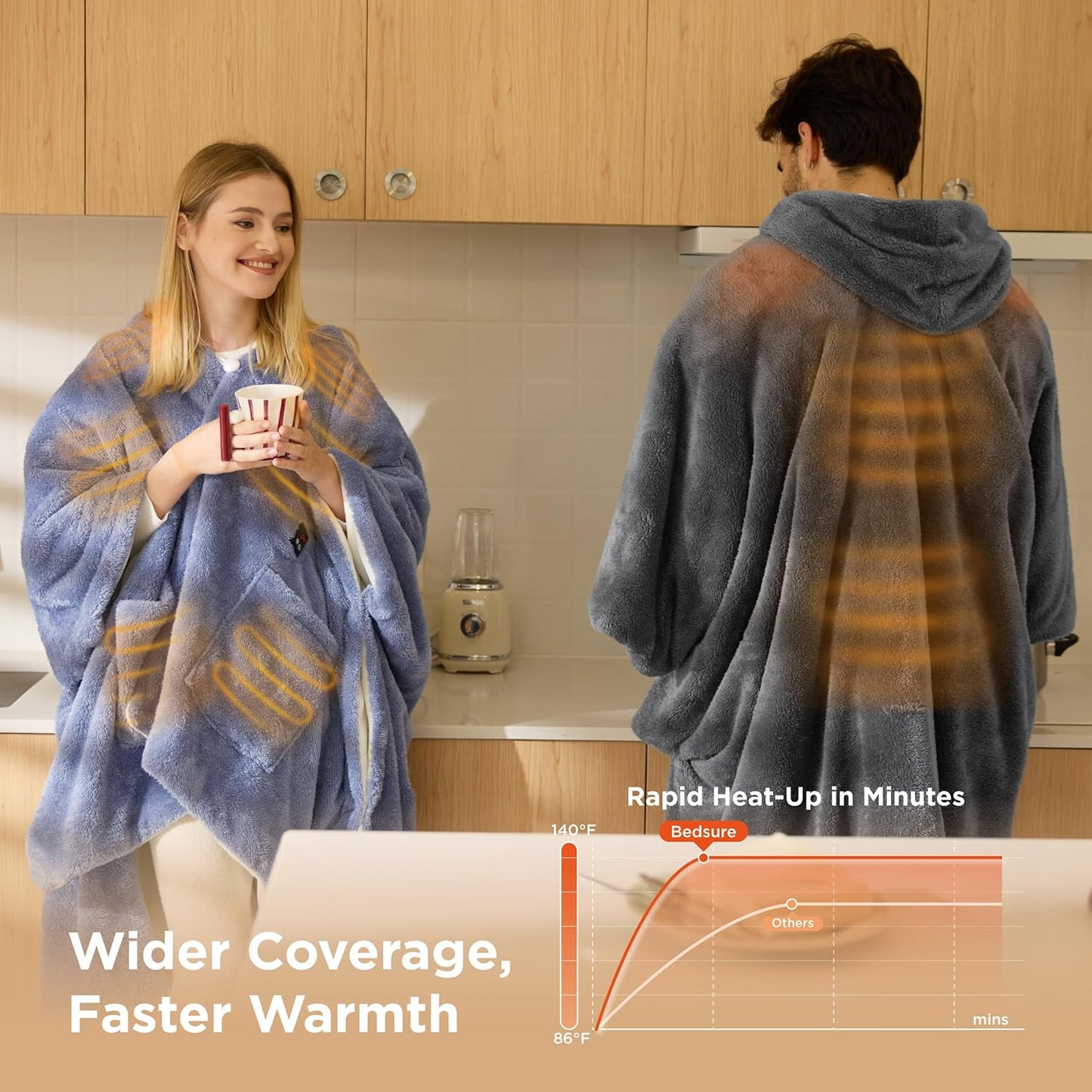 Bedsure Cordless Heated Blanket - Fluffy Electric Wearable Blanket Hoodie with 20000mAh Battery Pack, Portable USB Heated Shawl as Winter Gifts for Women Mom, 4 Heat Levels & 4 Timers, 55"x69", Grey