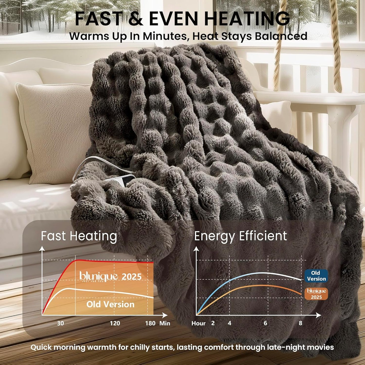 Electric Heated Blanket for Girls & Women, Soft & Luxurious, Faux Rabbit Fur Heating Throw Blankets, 6 Heat Settings, Overheat Protection, Quick Heating, Memory Function, Gift-Ready Design, 50"x60"