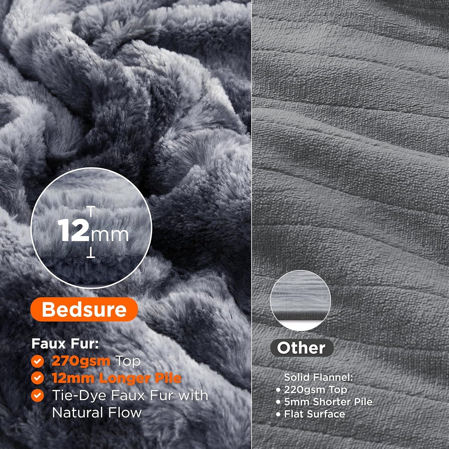 Bedsure Faux Fur Electric Blanket Queen Size, Dual Control Heated Blanket Queen, Fast Heating Blanket with 10 Heating Levels & 10 Time Settings, Cozy Gifts for Women Men (84x90 inches, Grey)