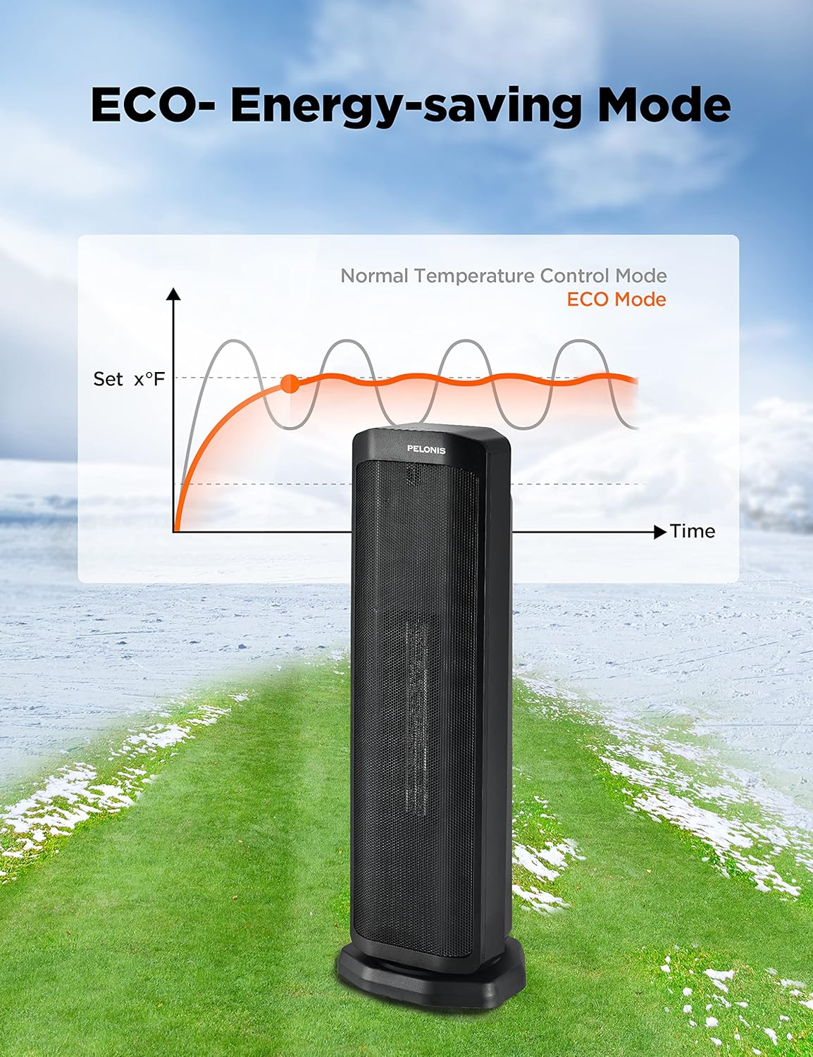 Pelonis 1500W Tower Space Heater for Indoor use in with Oscillation, Remote Control, Programmable Thermostat, Timer, Touch Screen, Tip-over Switch and Overheat Safety Protection, Black PTH21ERLBB