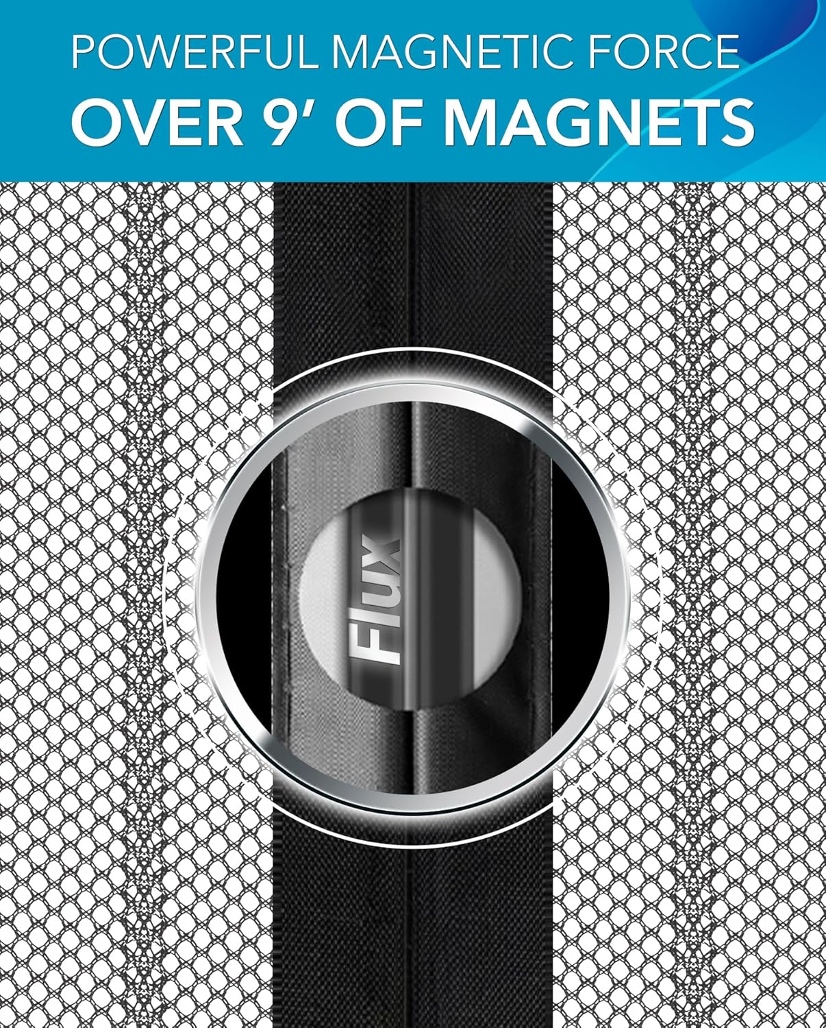 Flux Phenom Magnetic Screen Door (3 Pack) - Bugs Out, Breeze in - 9min Install Auto-Sealing Heavy Duty Double Stitched Mesh, Hands Free Sliding & Patio Doors Net, Pet & Kid Friendly, 38 x 82 Inch