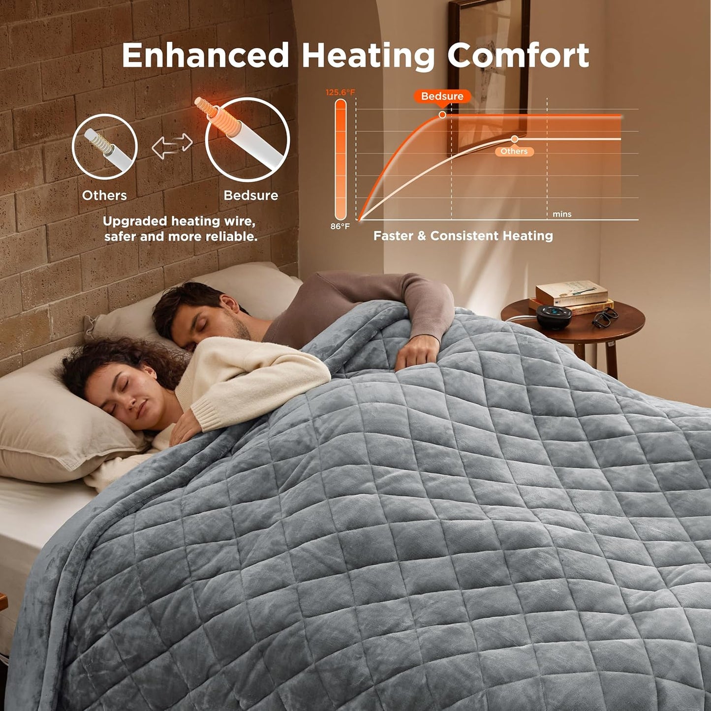 Bedsure Electric Blanket Queen Size - Dual Control Heated Weighted Blanket Queen with 10 Heat Settings, Fast Heating with 10 Time Settings (84x90 inches, Formal Gray)