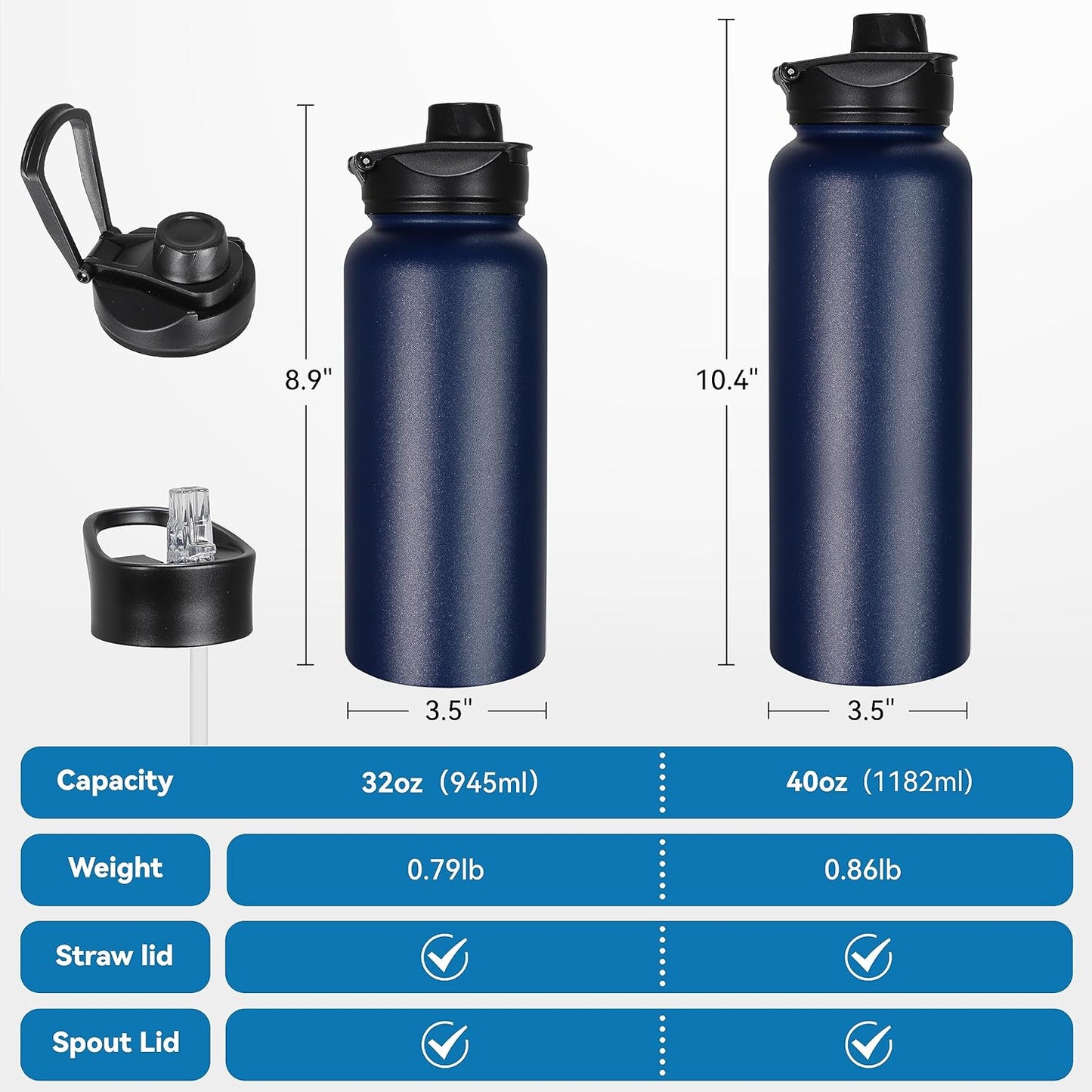VEGOND 40 oz Insulated Stainless Steel Metal Water Bottle with Leak Proof Straw Lid & Spout Lid, Wide Mouth Double Walled Vacuum Travel Sports Bottle, Navy Blue