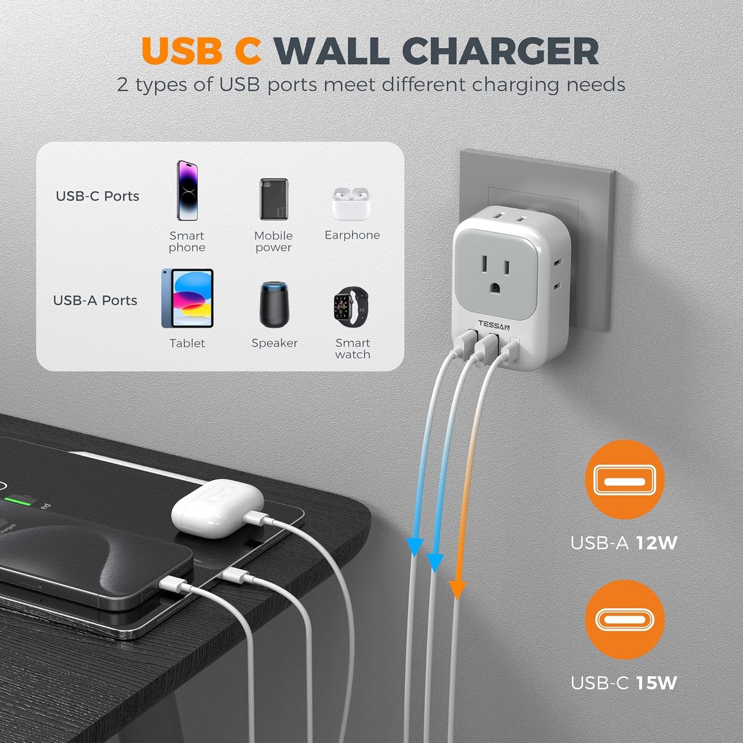 South Africa Plug Adapter 2 Pack, TESSAN Type M Power Adapter with 4 AC Outlets 3 USB Ports(1 USB C), Travel Adaptor US to Botswana Namibia Nepal Bhutan